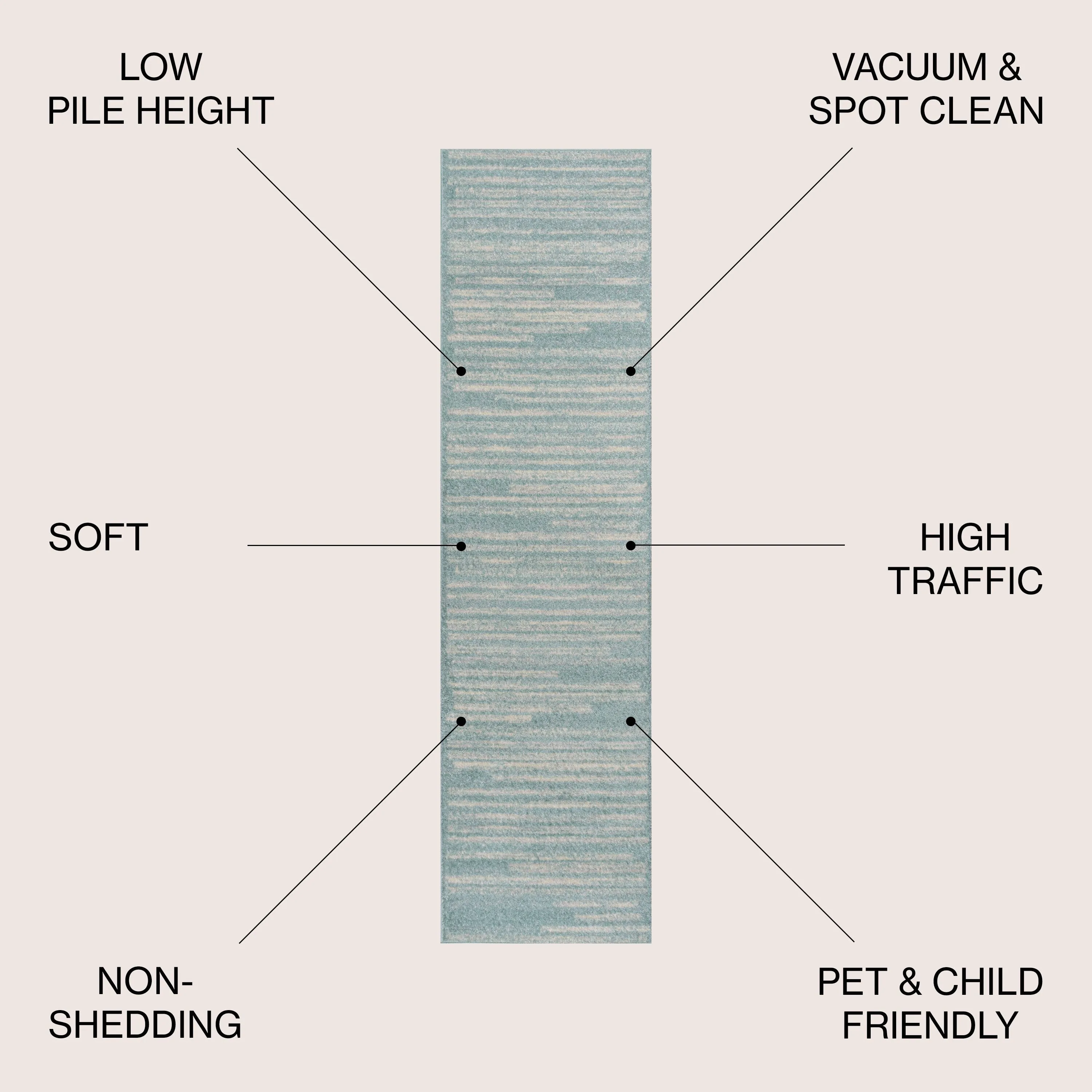 JONATHAN Y Aksil Modern Berber Stripe Area Rug