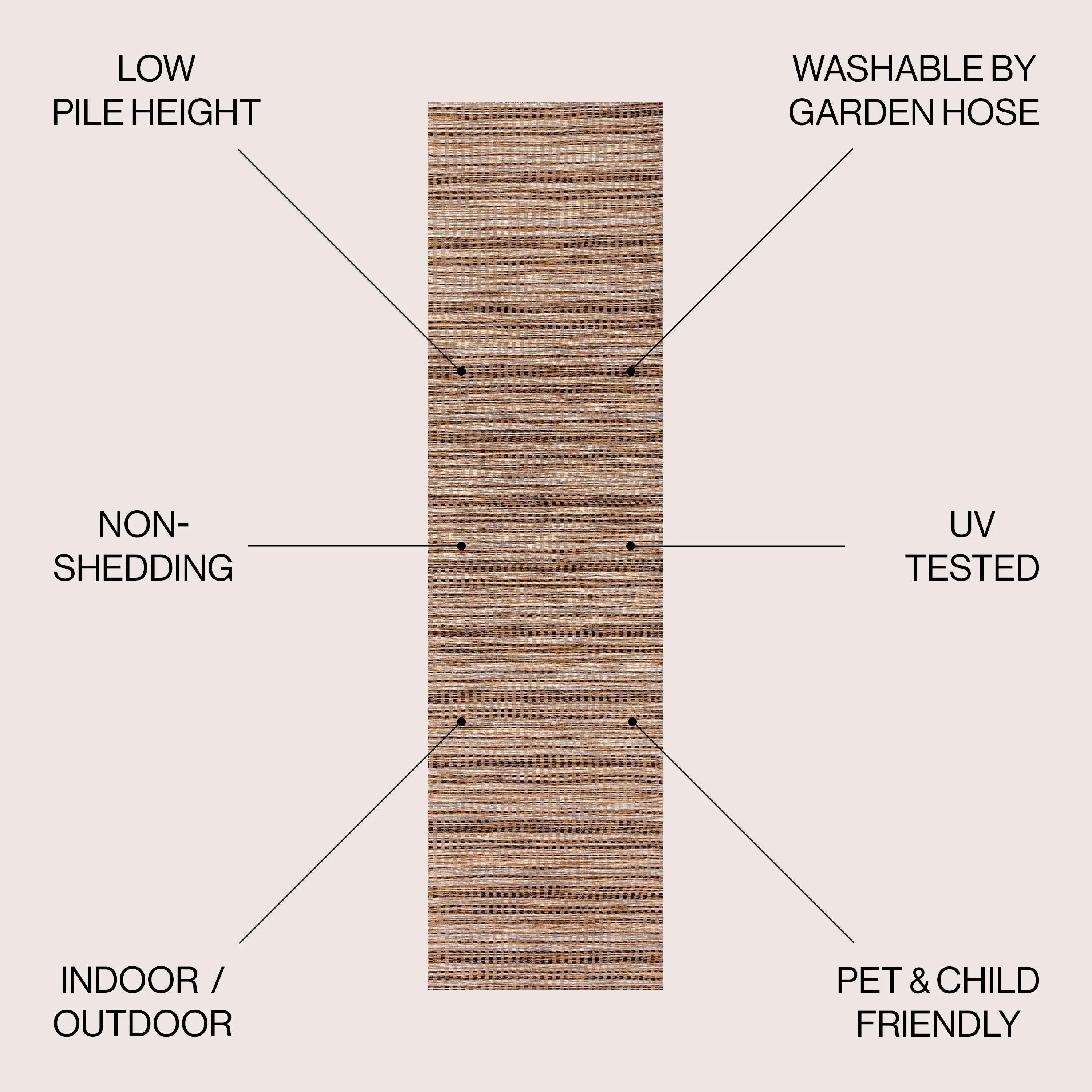 JONATHAN Y Alanya Modern Farmhouse Pinstripe Area Rug