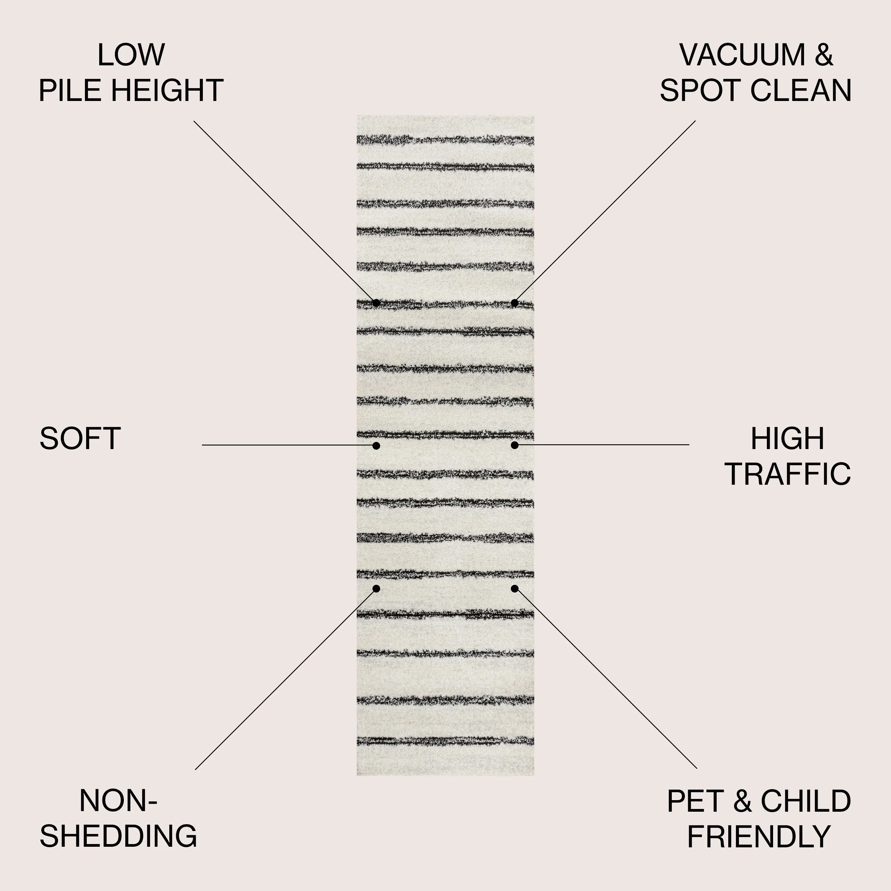 JONATHAN Y Alia Minimalist Stripe Area Rug