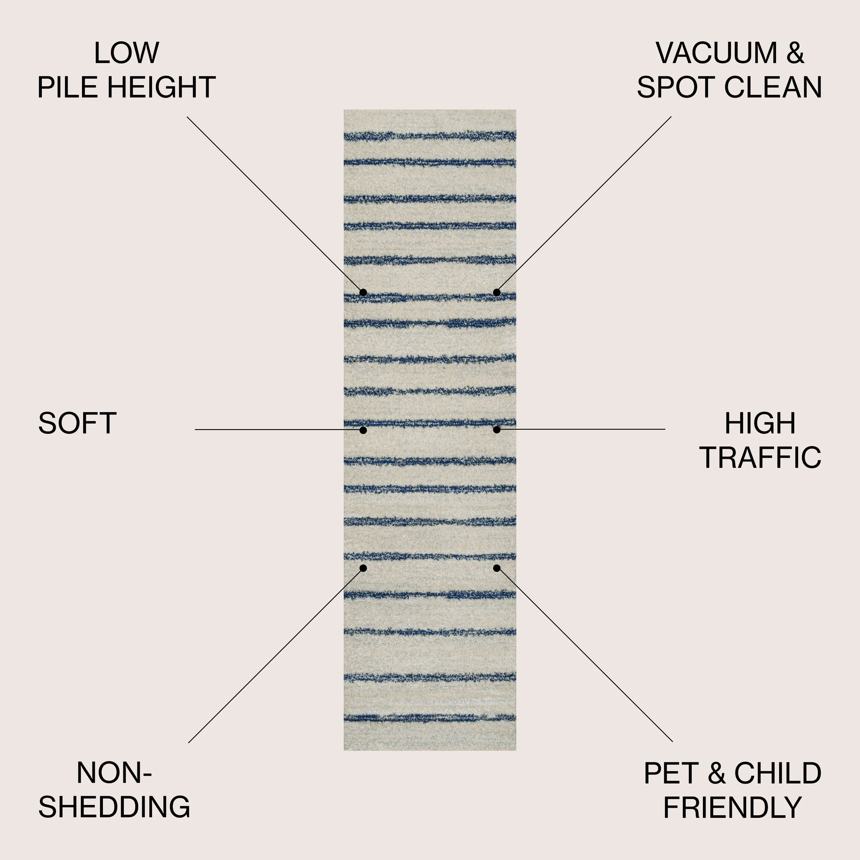 JONATHAN Y Alia Minimalist Stripe Area Rug