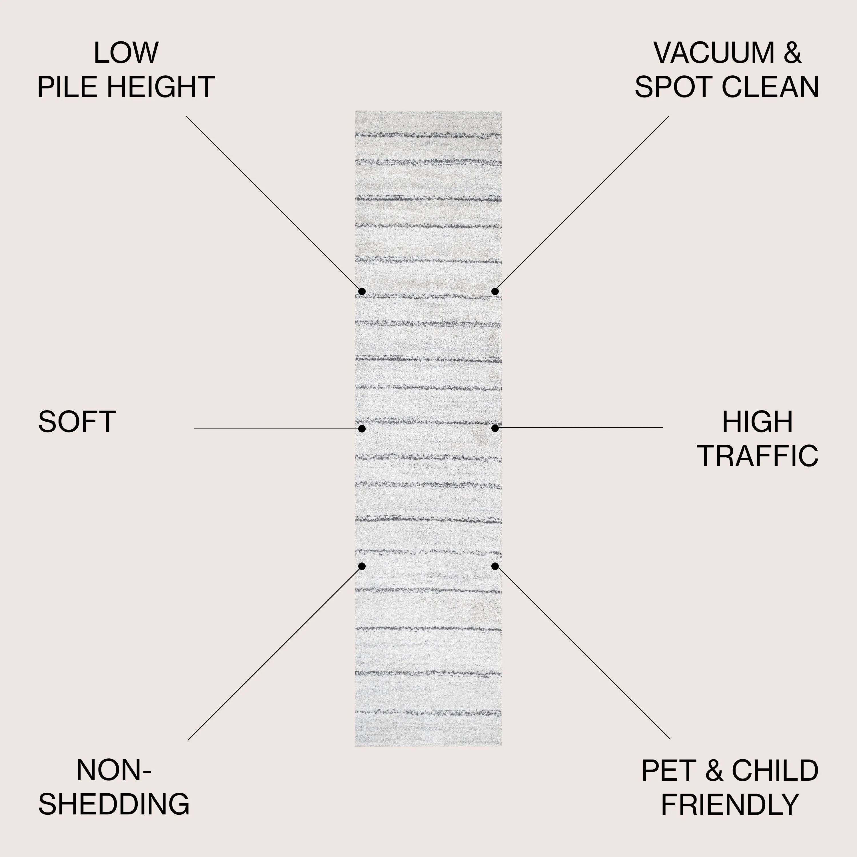 JONATHAN Y Alia Minimalist Stripe Area Rug