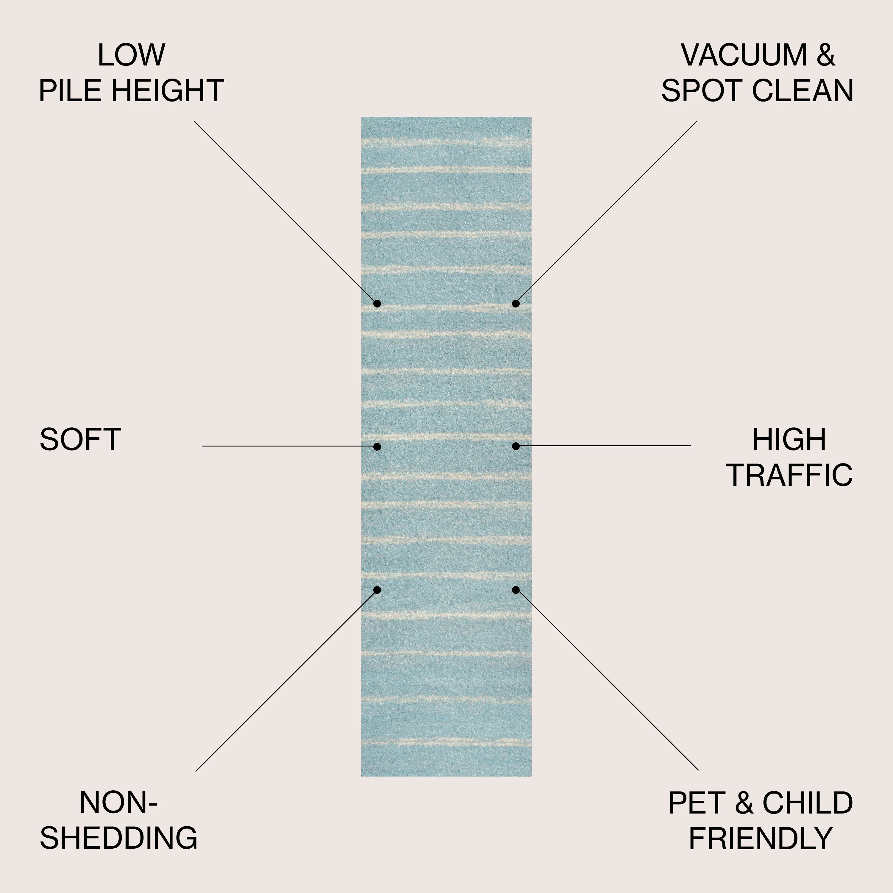 JONATHAN Y Alia Minimalist Stripe Area Rug