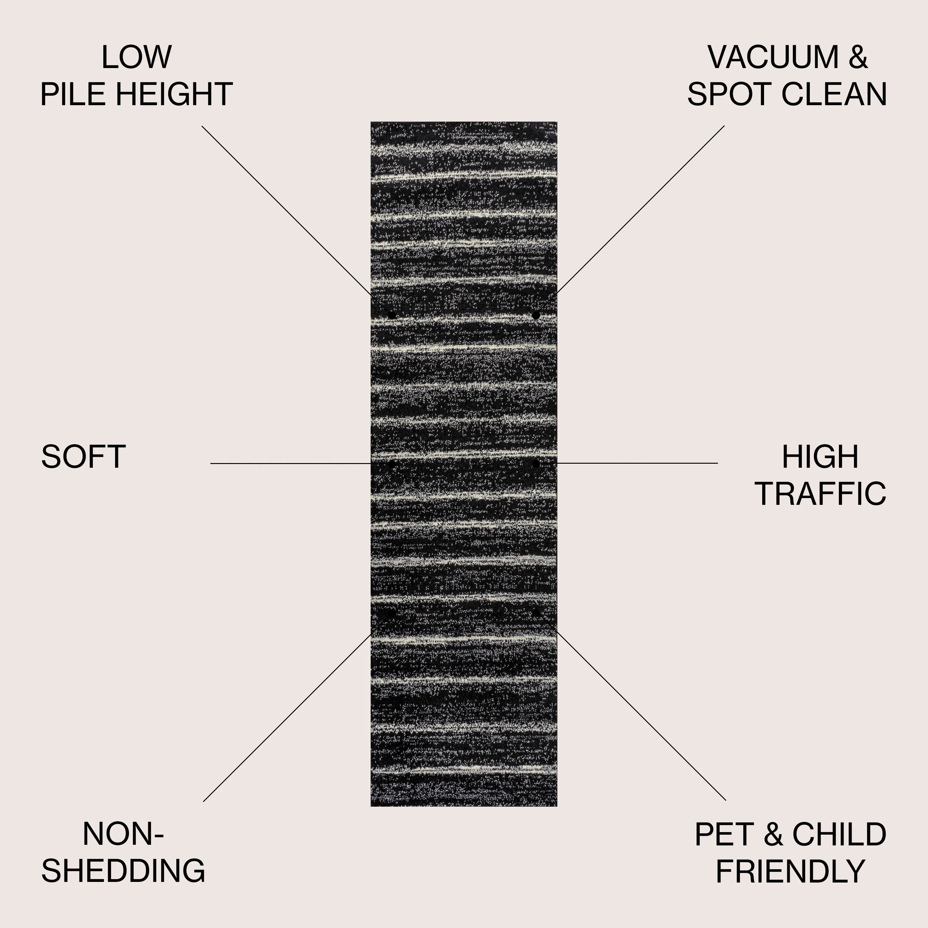 JONATHAN Y Alia Minimalist Stripe Area Rug