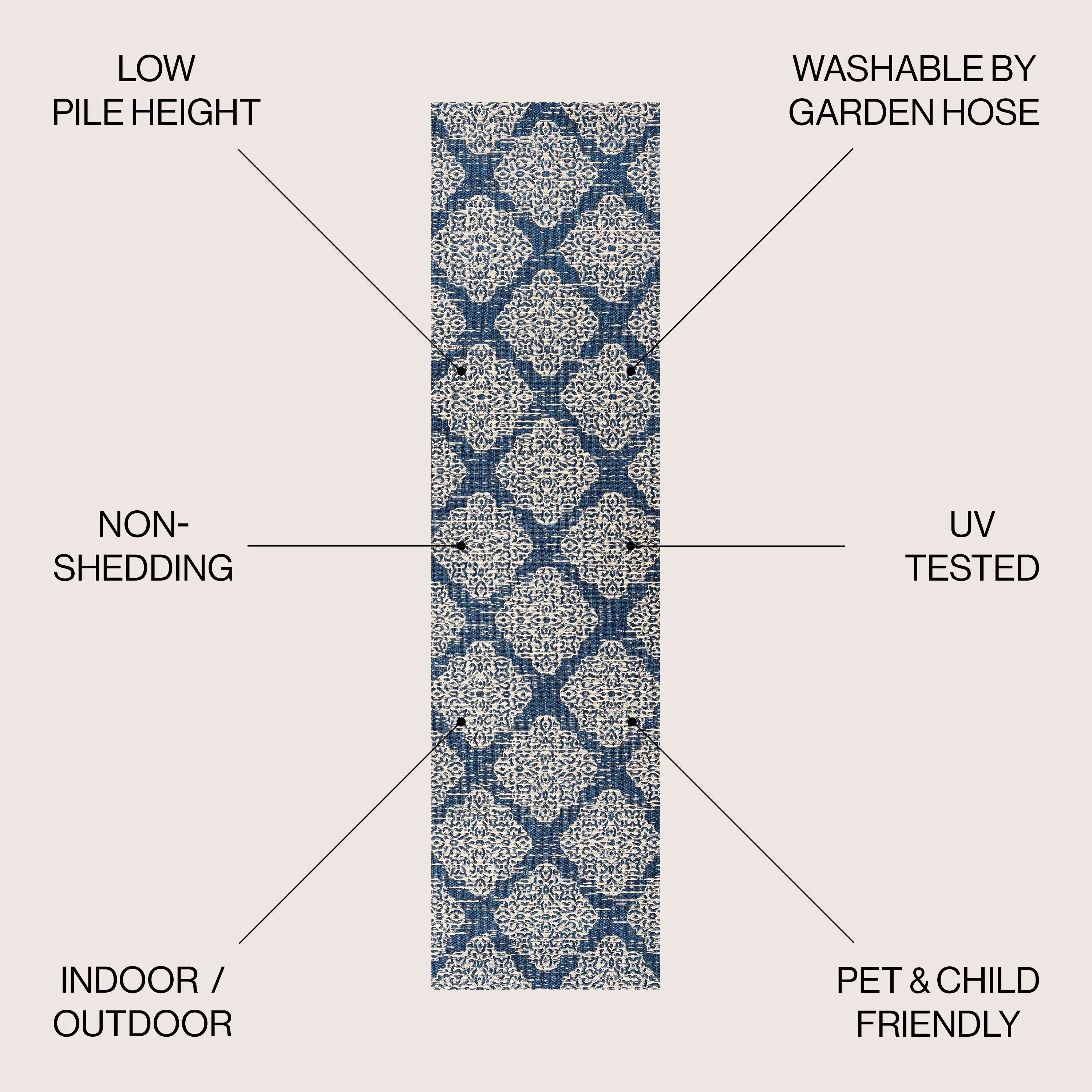 JONATHAN Y Arabesque Ornate Medallions Indoor/Outdoor Area Rug