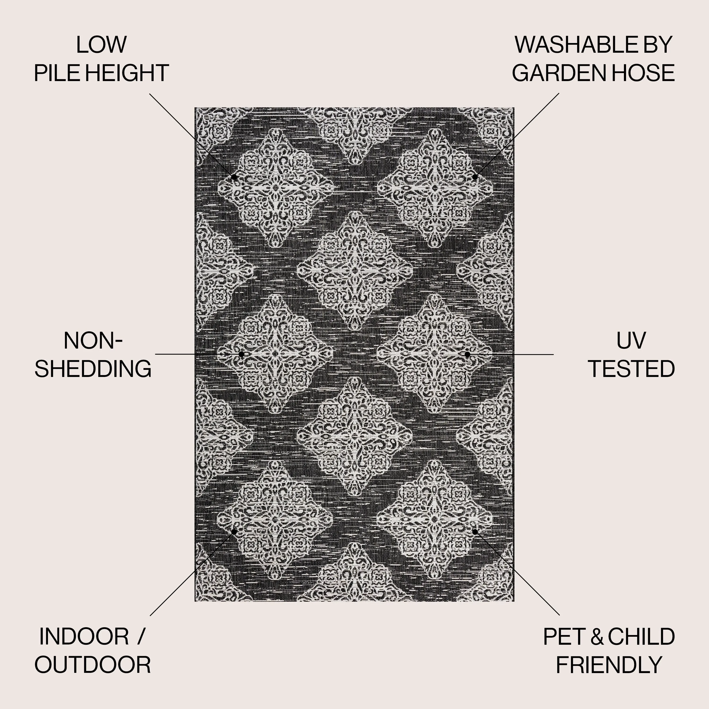 JONATHAN Y Arabesque Ornate Medallions Indoor/Outdoor Area Rug