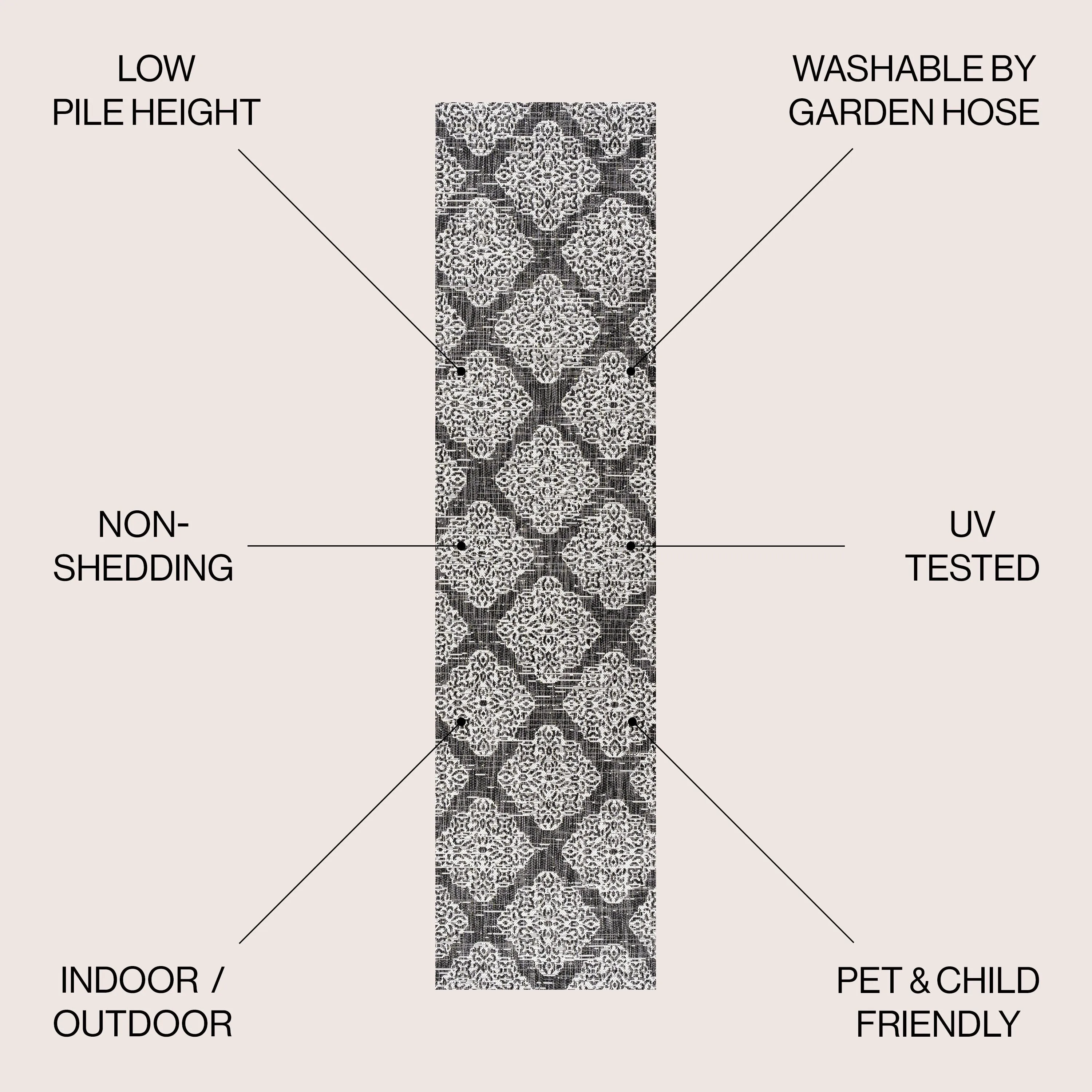 JONATHAN Y Arabesque Ornate Medallions Indoor/Outdoor Area Rug