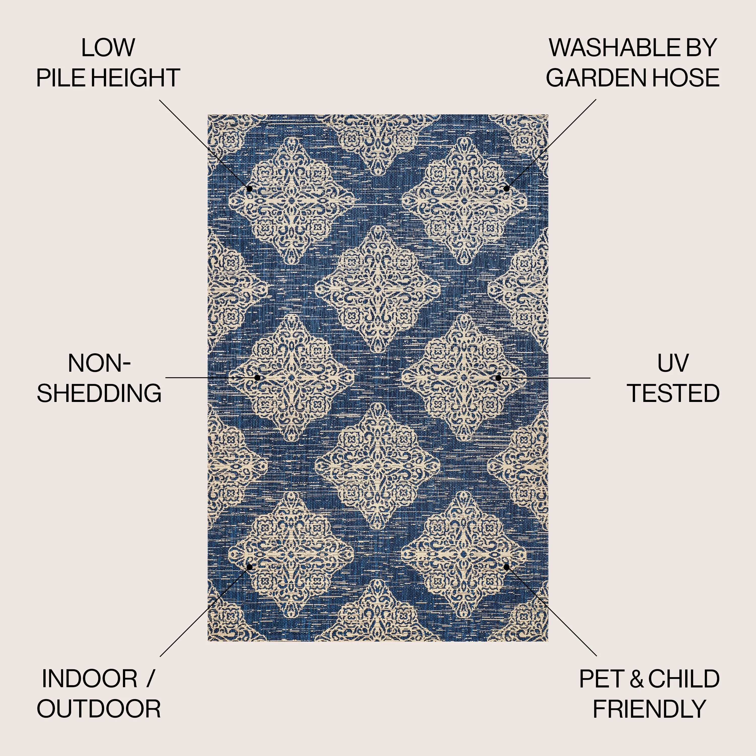 JONATHAN Y Arabesque Ornate Medallions Indoor/Outdoor Area Rug
