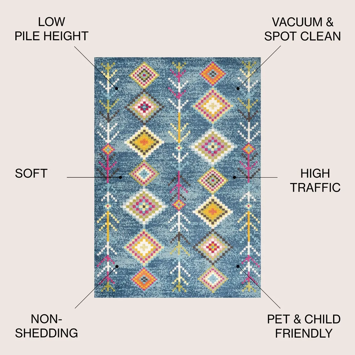 JONATHAN Y Arta Love Geometric Area Rug