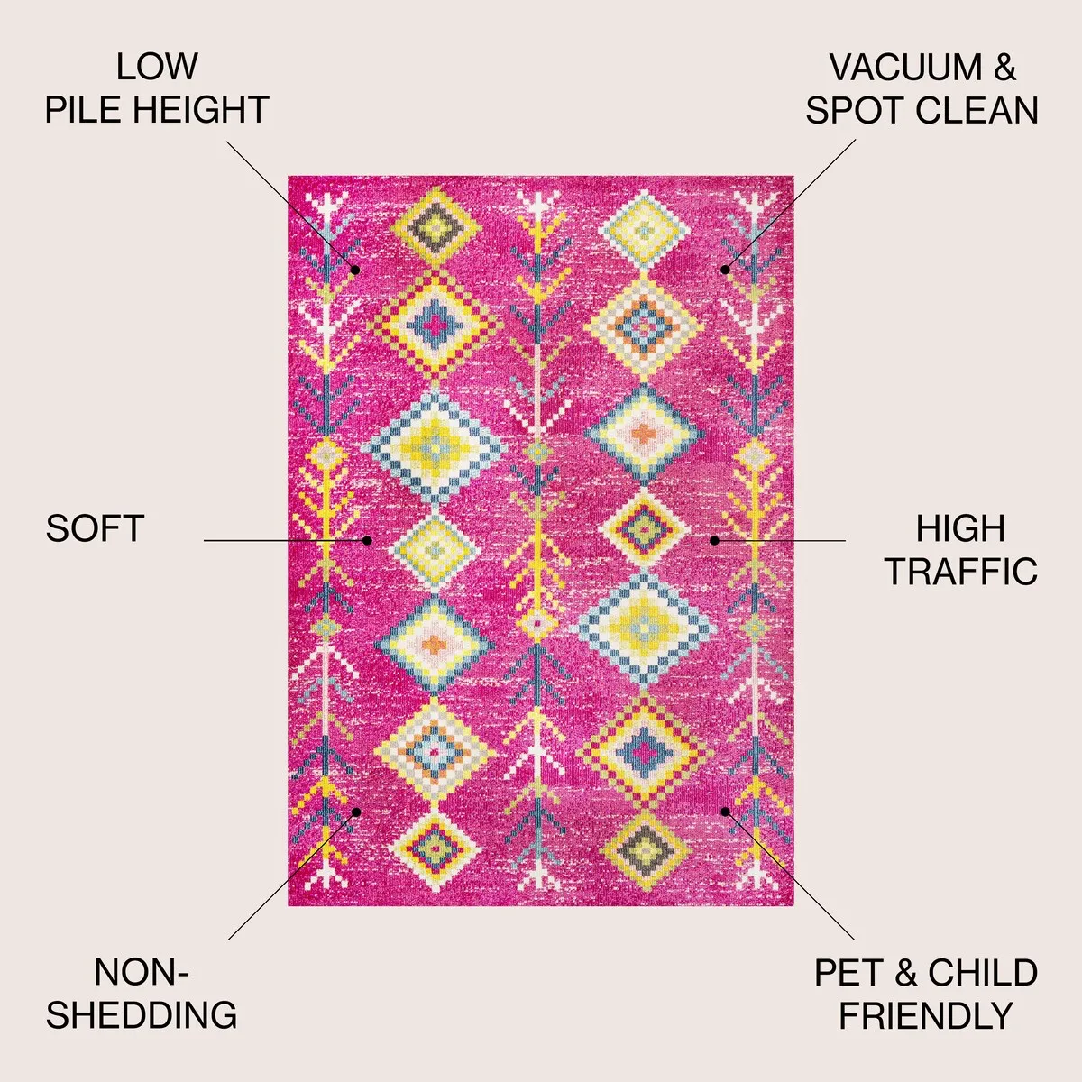 JONATHAN Y Arta Love Geometric Area Rug