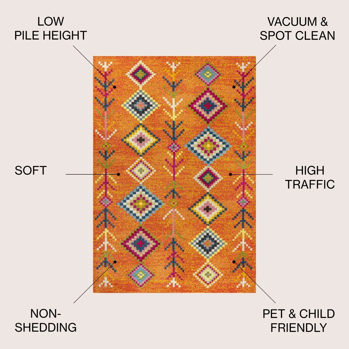 JONATHAN Y Arta Love Geometric Area Rug