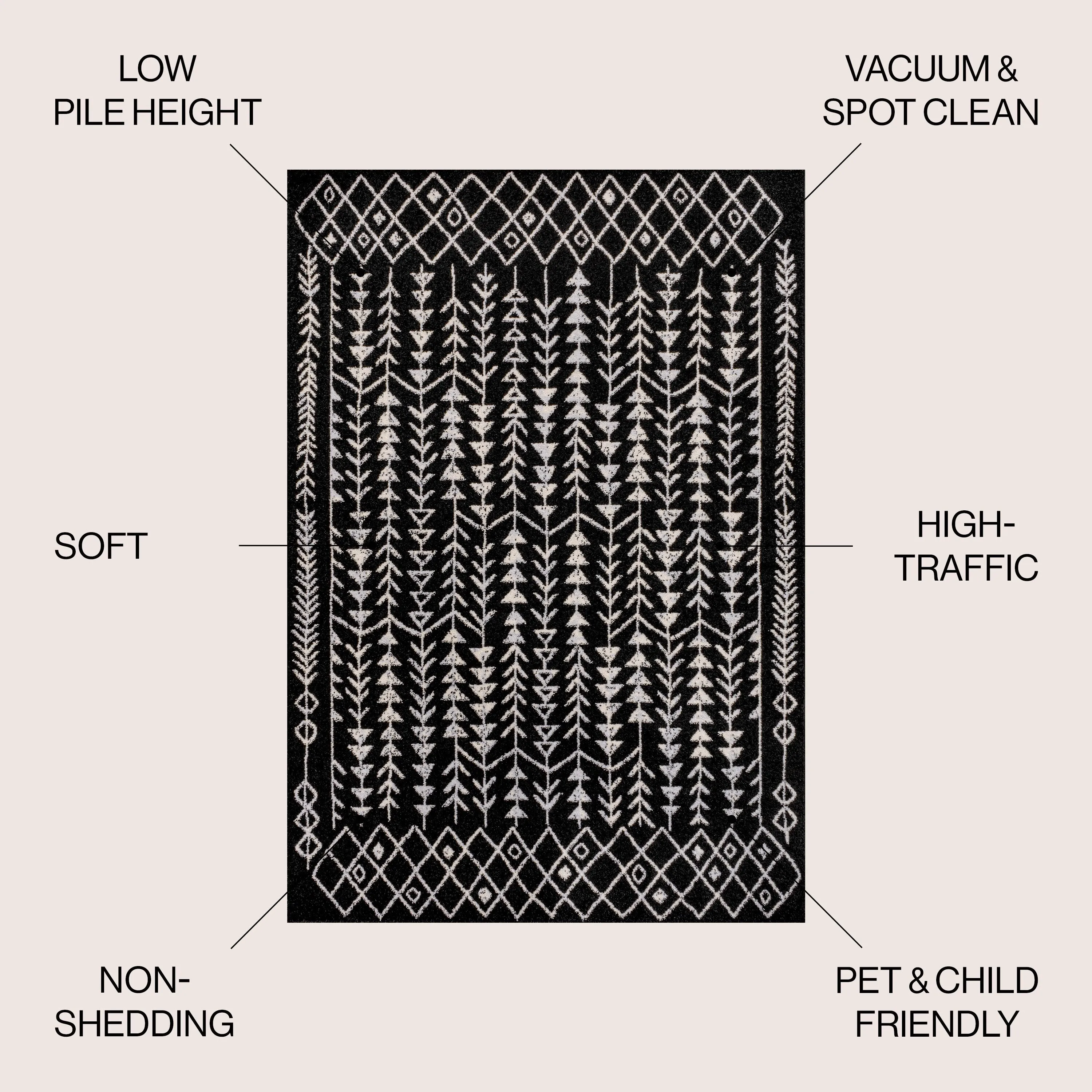 JONATHAN Y Asilah Moroccan Geometric Area Rug