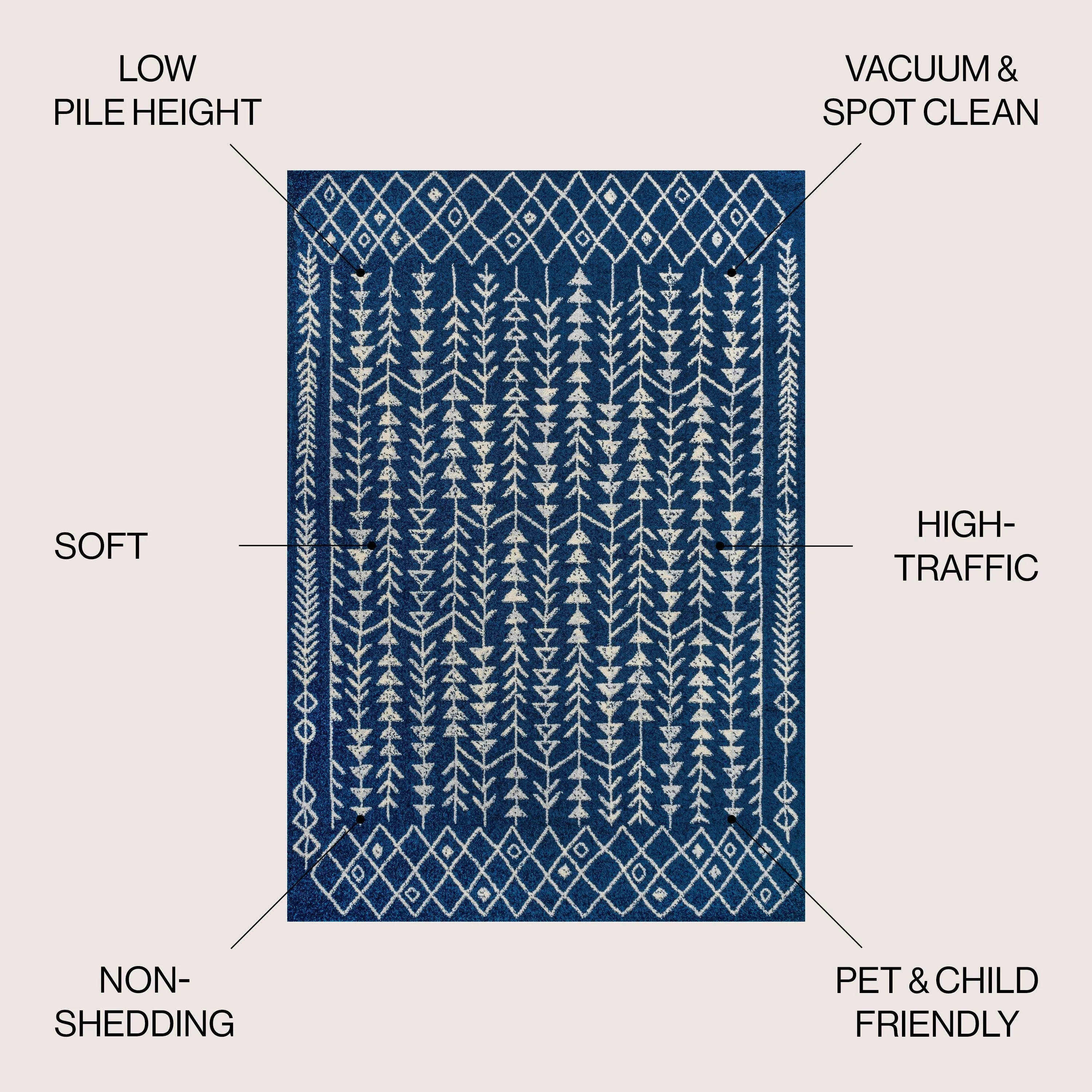 JONATHAN Y Asilah Moroccan Geometric Area Rug
