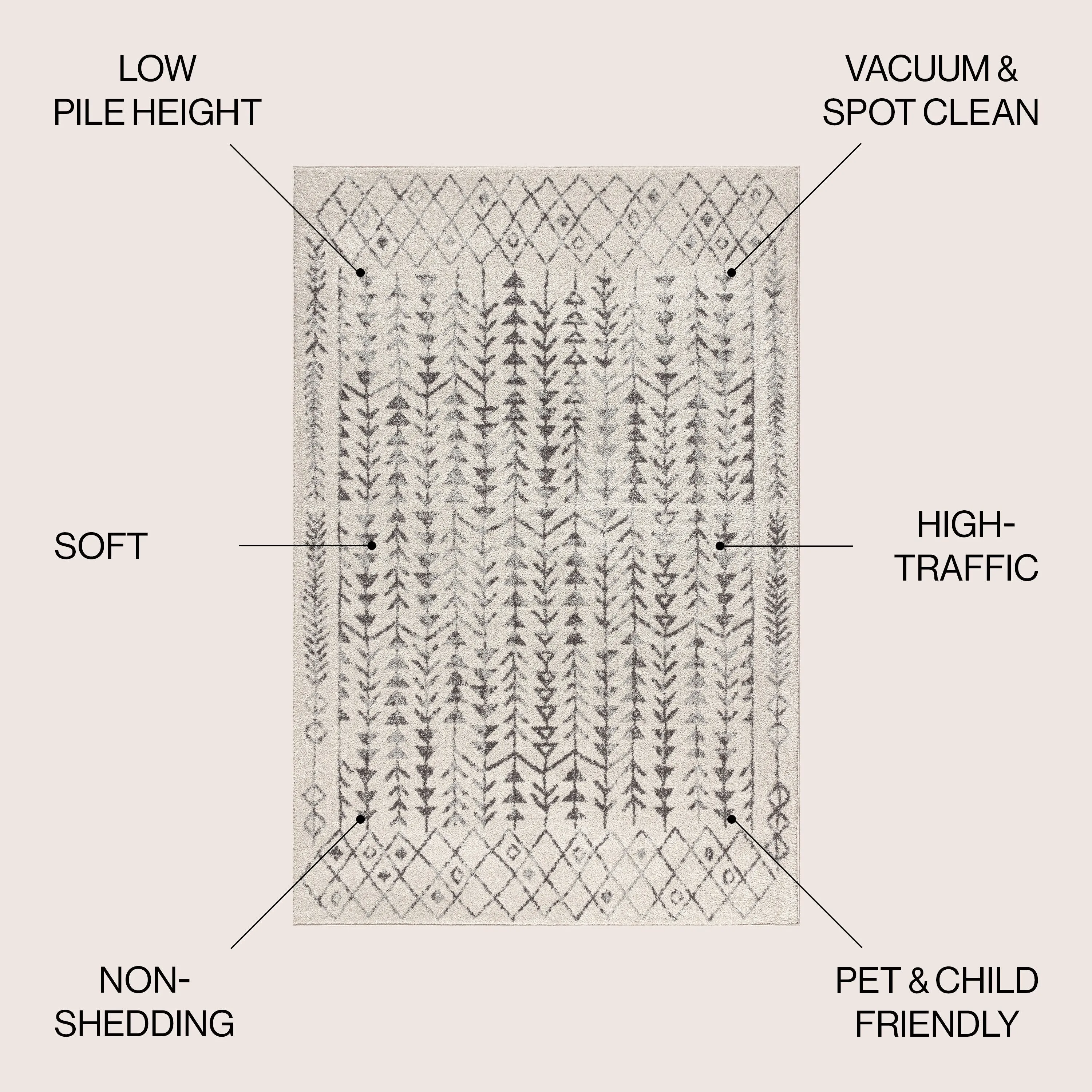 JONATHAN Y Asilah Moroccan Geometric Area Rug