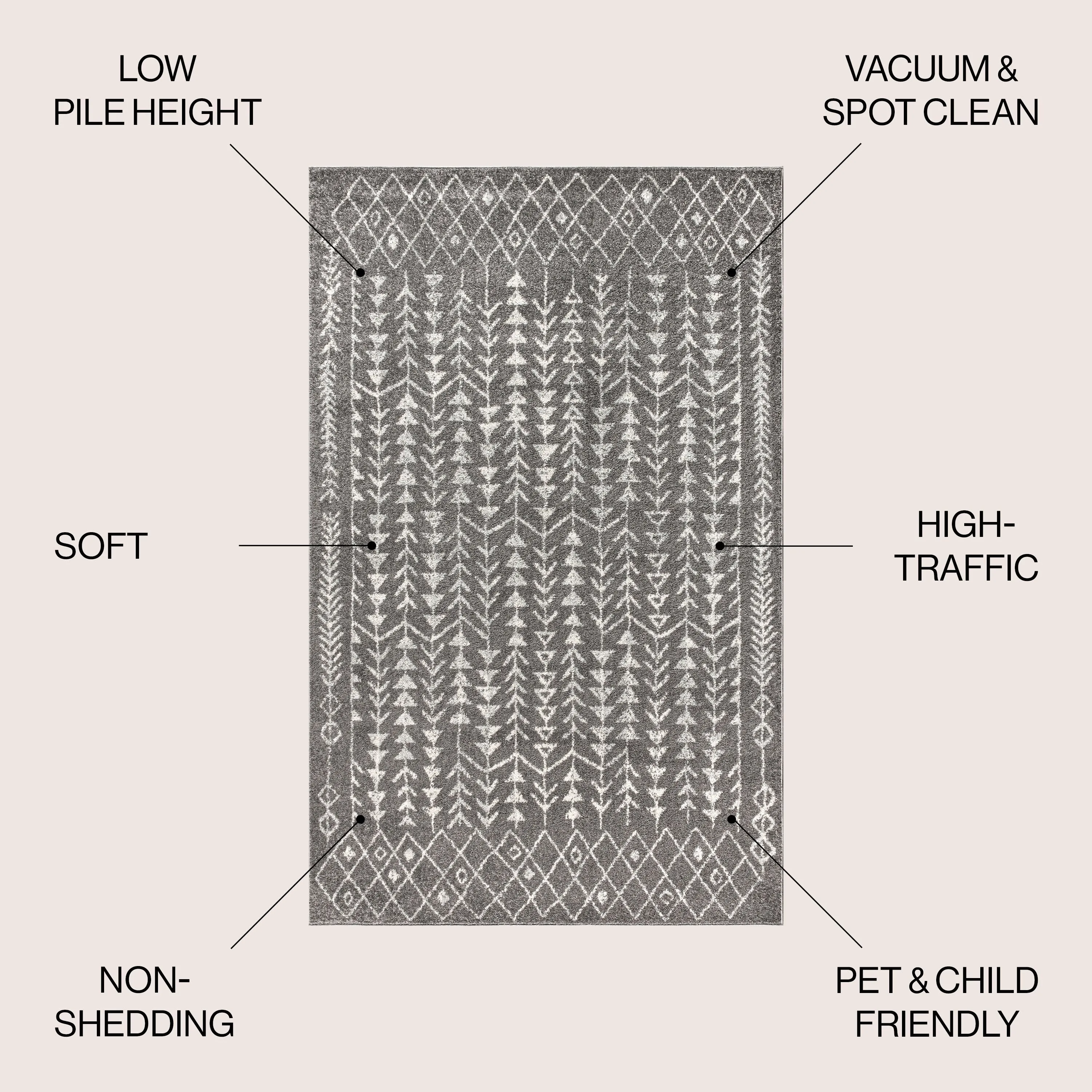 JONATHAN Y Asilah Moroccan Geometric Area Rug