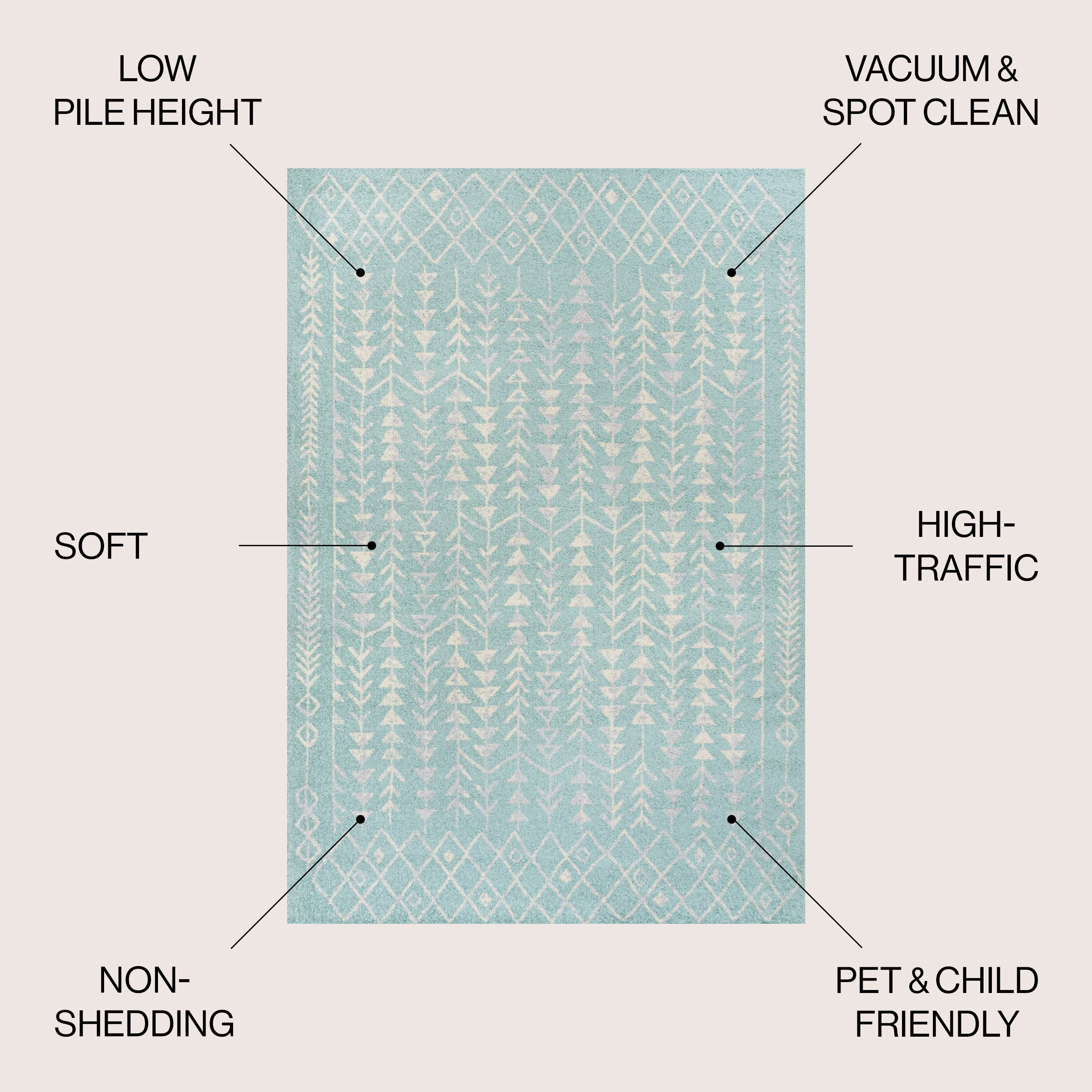 JONATHAN Y Asilah Moroccan Geometric Area Rug