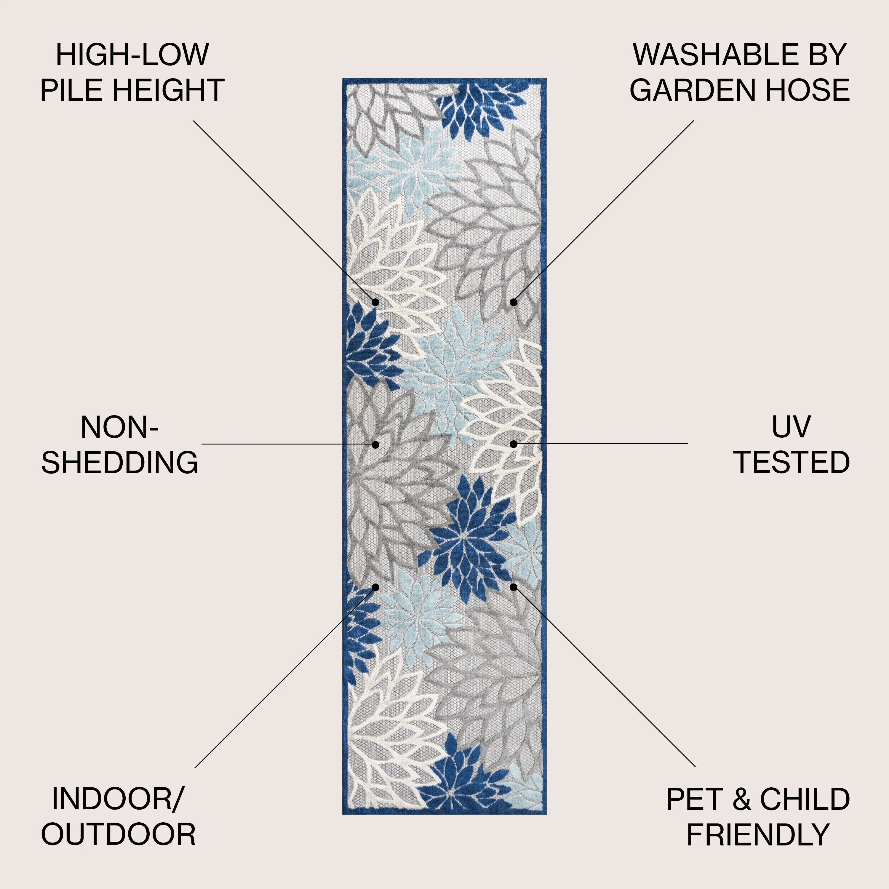 JONATHAN Y Atrani Floral Indoor/Outdoor Area Rug