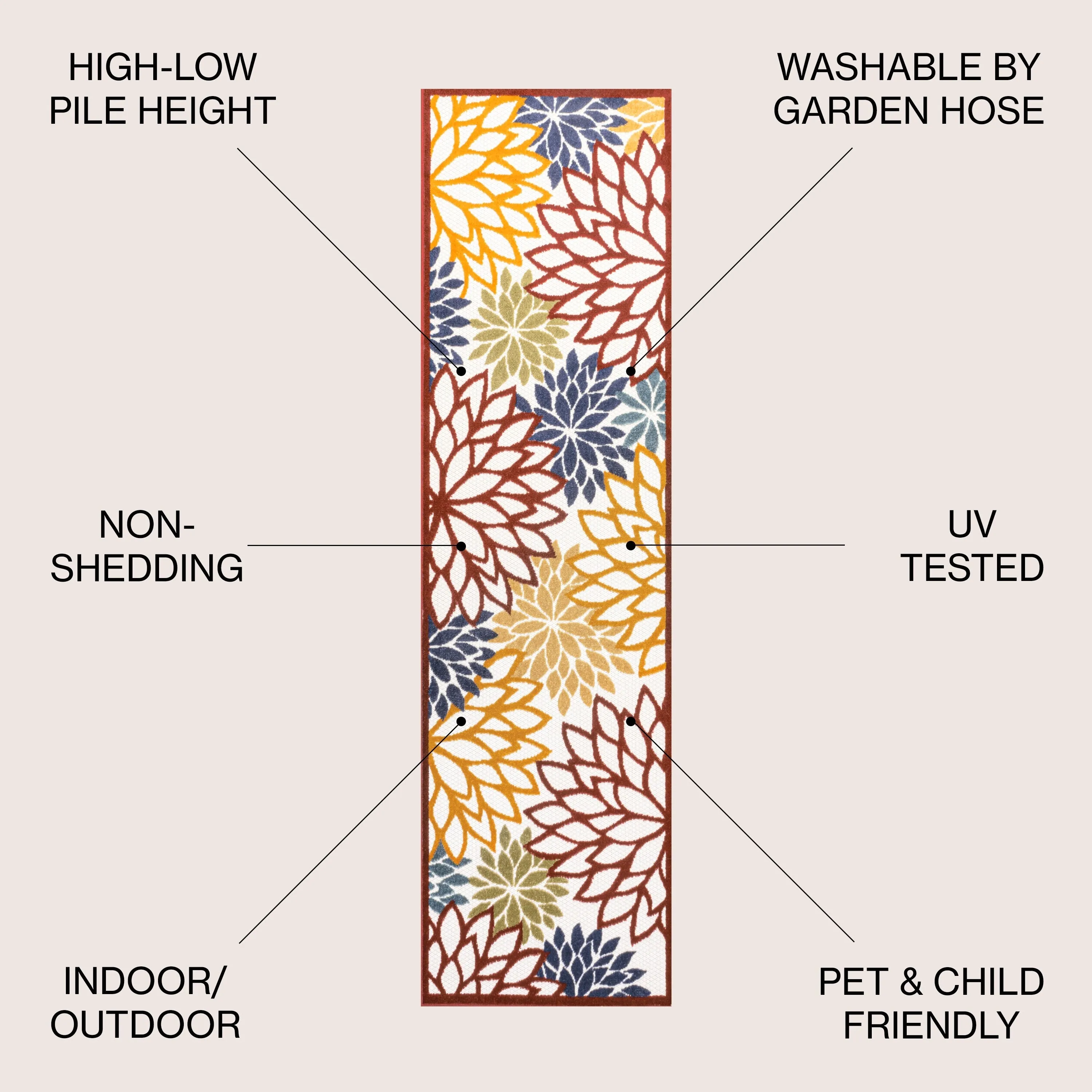 JONATHAN Y Atrani Floral Indoor/Outdoor Area Rug