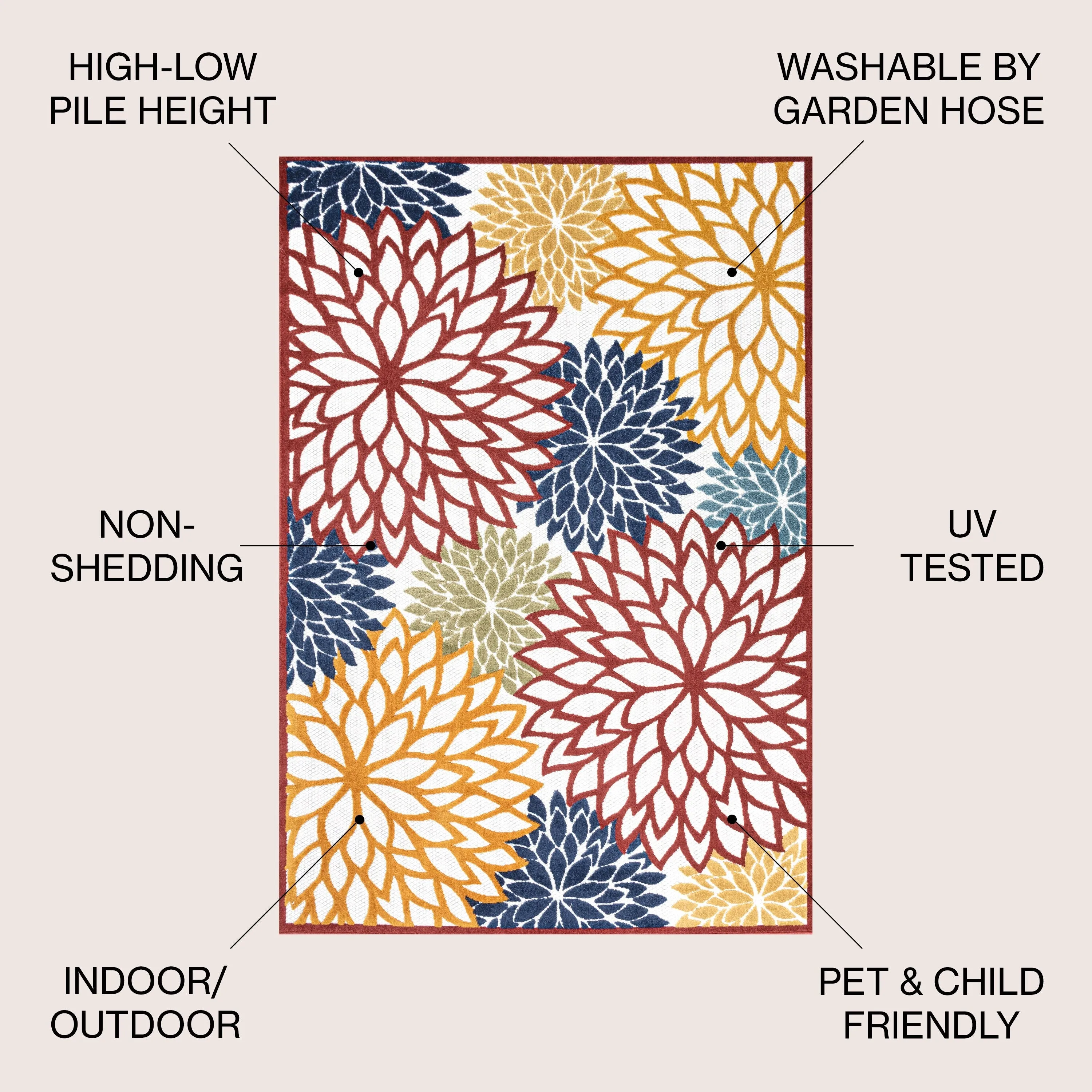 JONATHAN Y Atrani Floral Indoor/Outdoor Area Rug