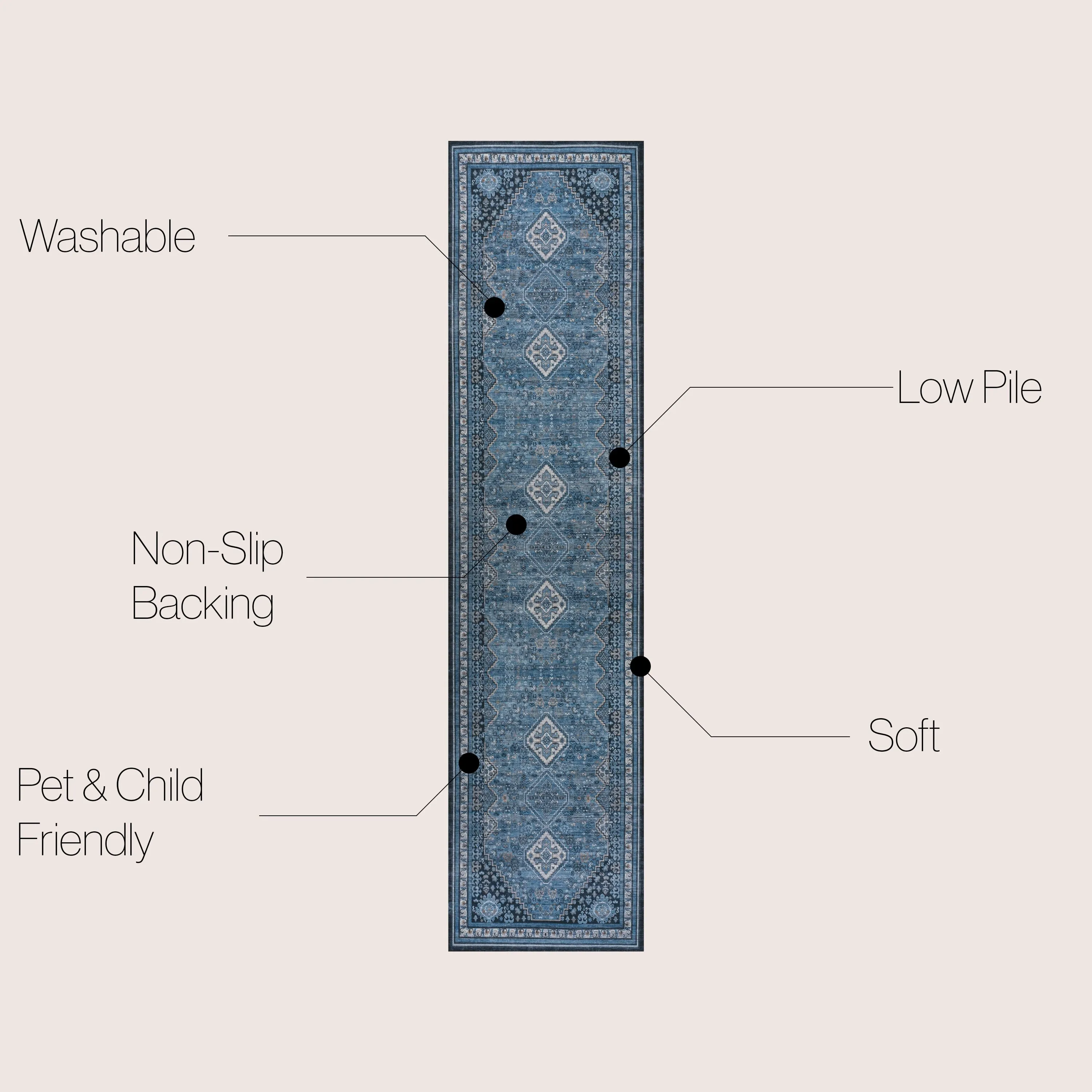 JONATHAN Y Didim Geometric Medallions Machine Washable Area Rug
