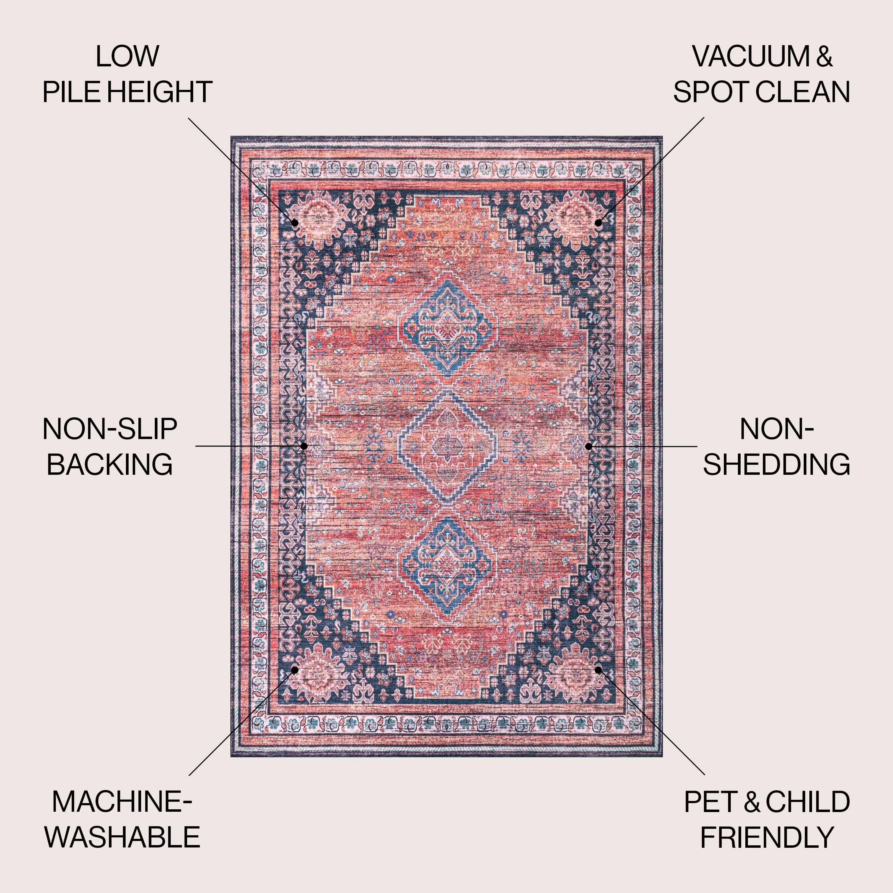 JONATHAN Y Didim Geometric Medallions Machine Washable Area Rug