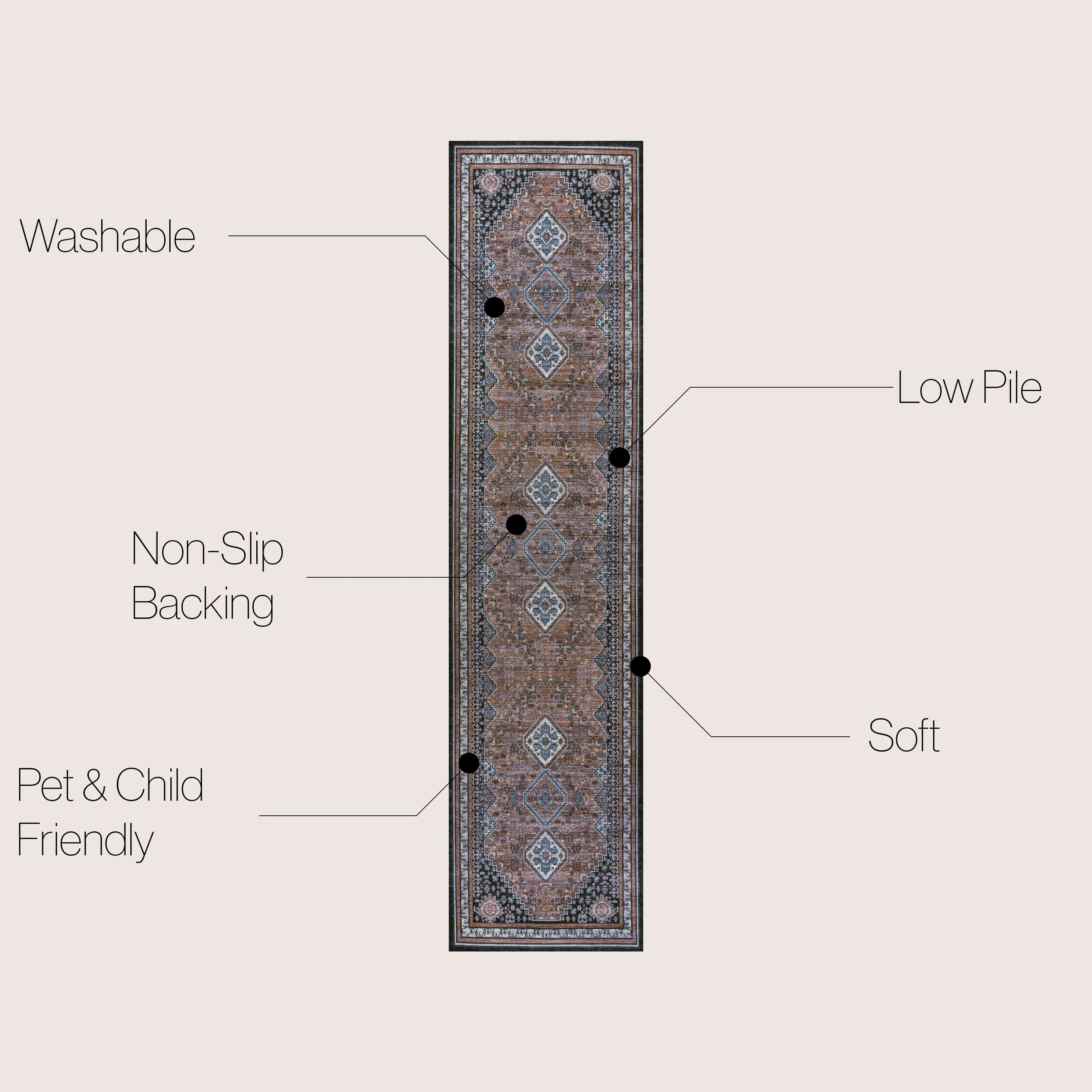JONATHAN Y Didim Geometric Medallions Machine Washable Area Rug