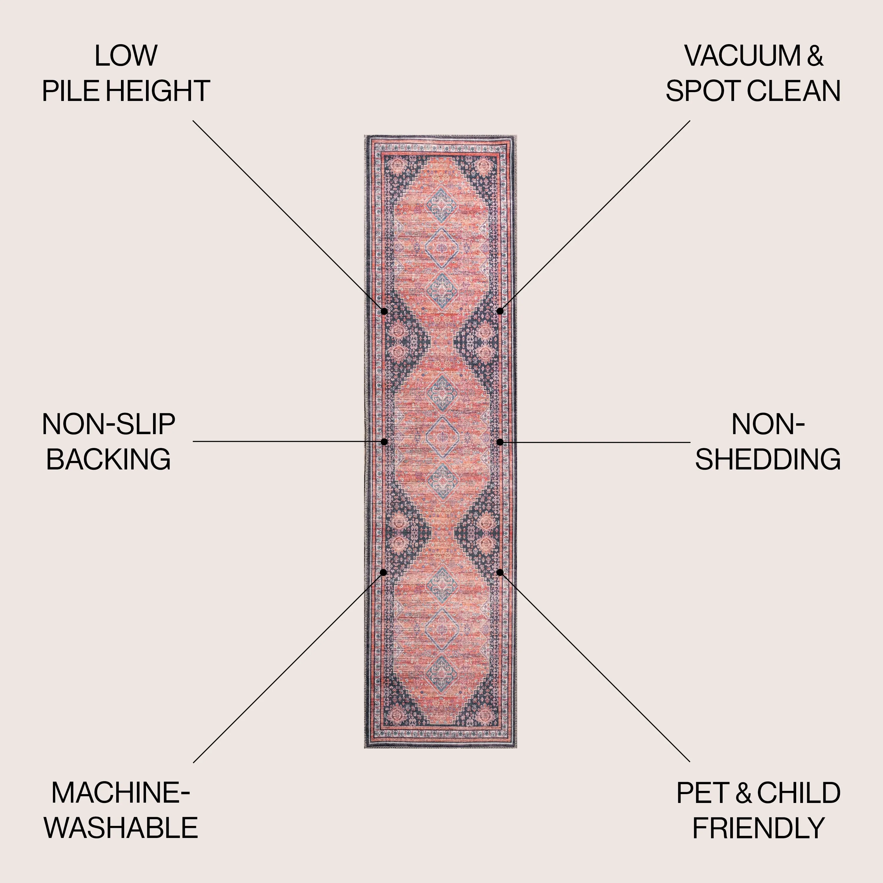 JONATHAN Y Didim Geometric Medallions Machine Washable Area Rug