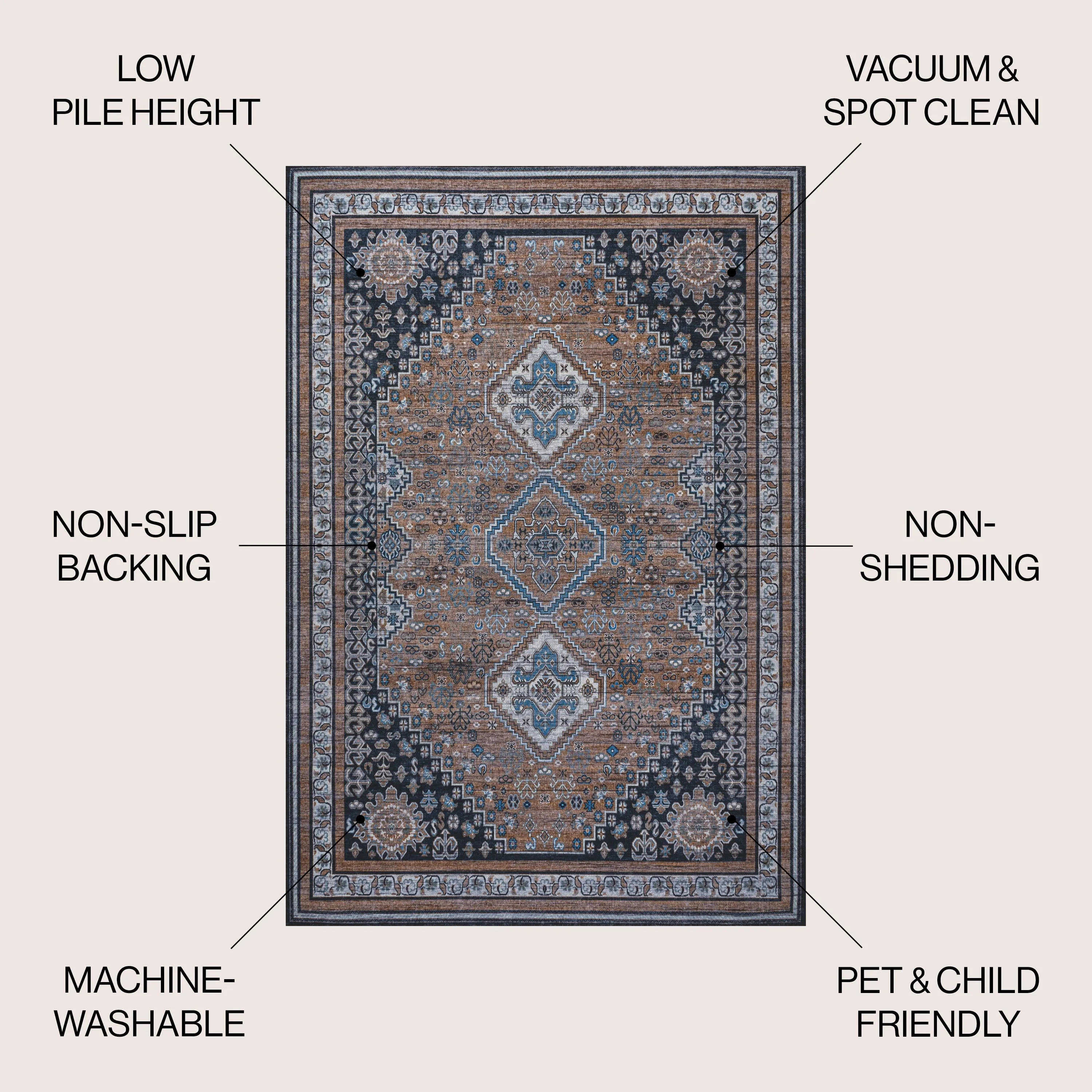 JONATHAN Y Didim Geometric Medallions Machine Washable Area Rug