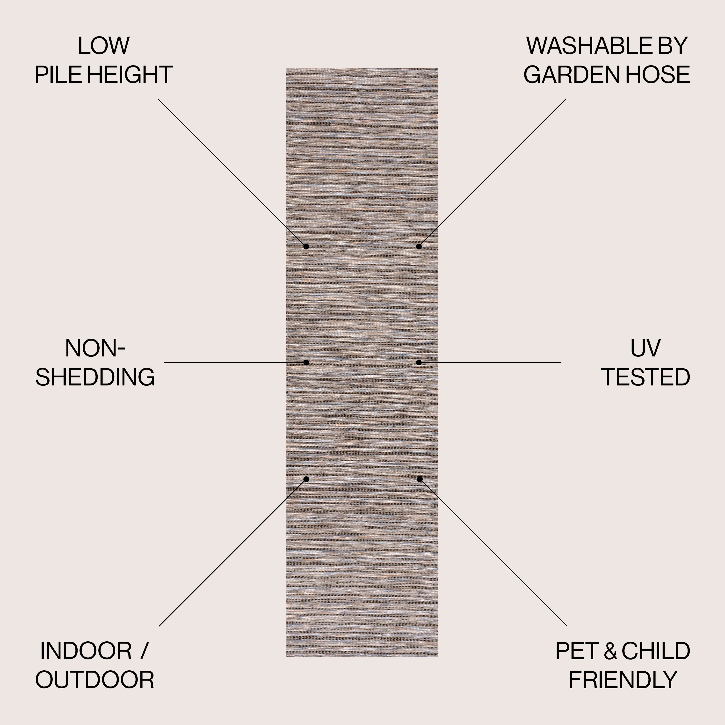 JONATHAN Y Finn Modern Farmhouse Pinstripe Area Rug