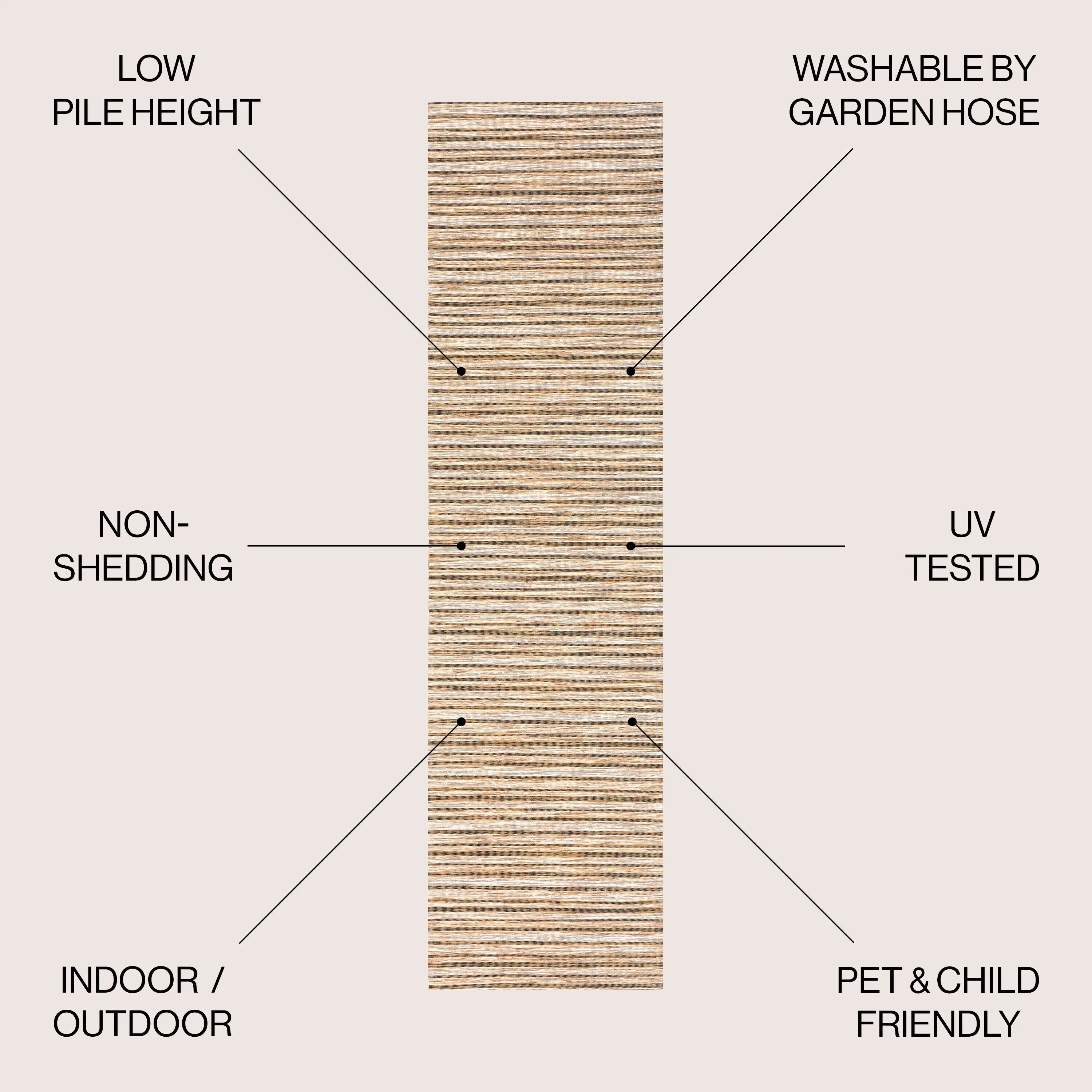 JONATHAN Y Finn Modern Farmhouse Pinstripe Area Rug