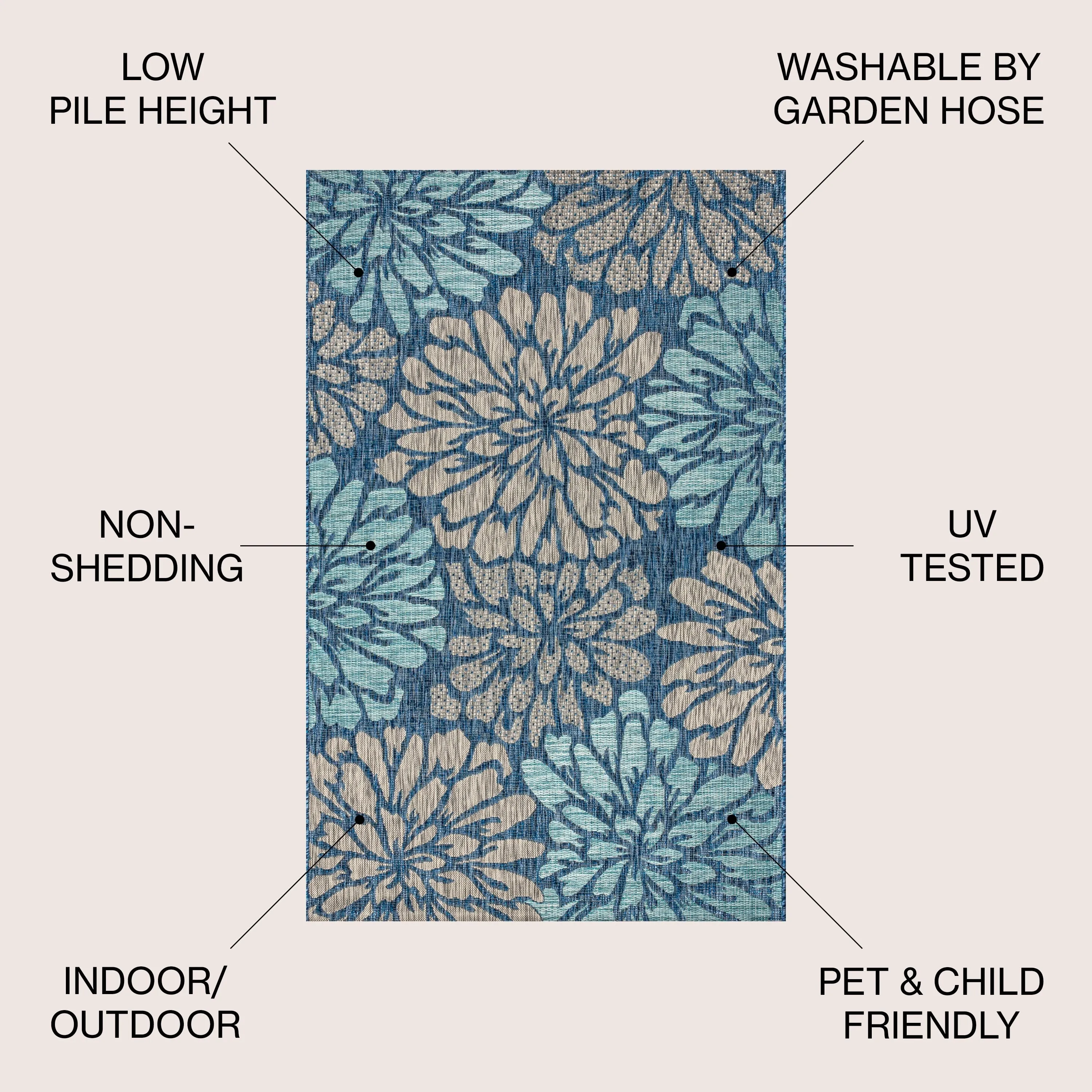 JONATHAN Y Floral Textured Weave Indoor/Outdoor Area Rug