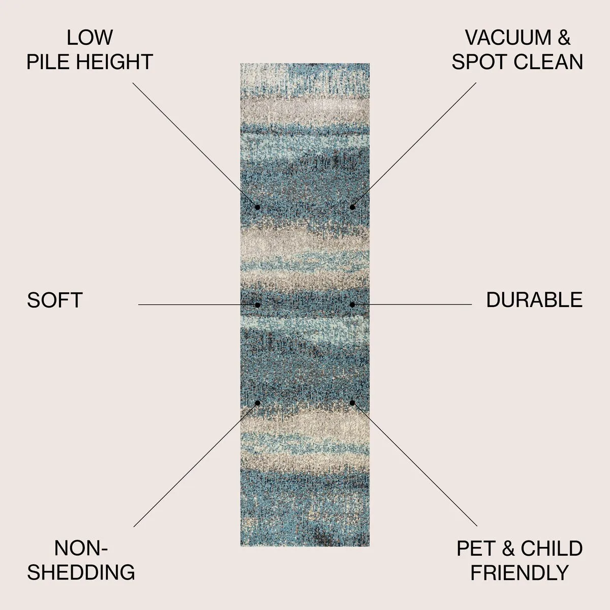 JONATHAN Y Groovy POP Modern Abstract Vintage Area Rug