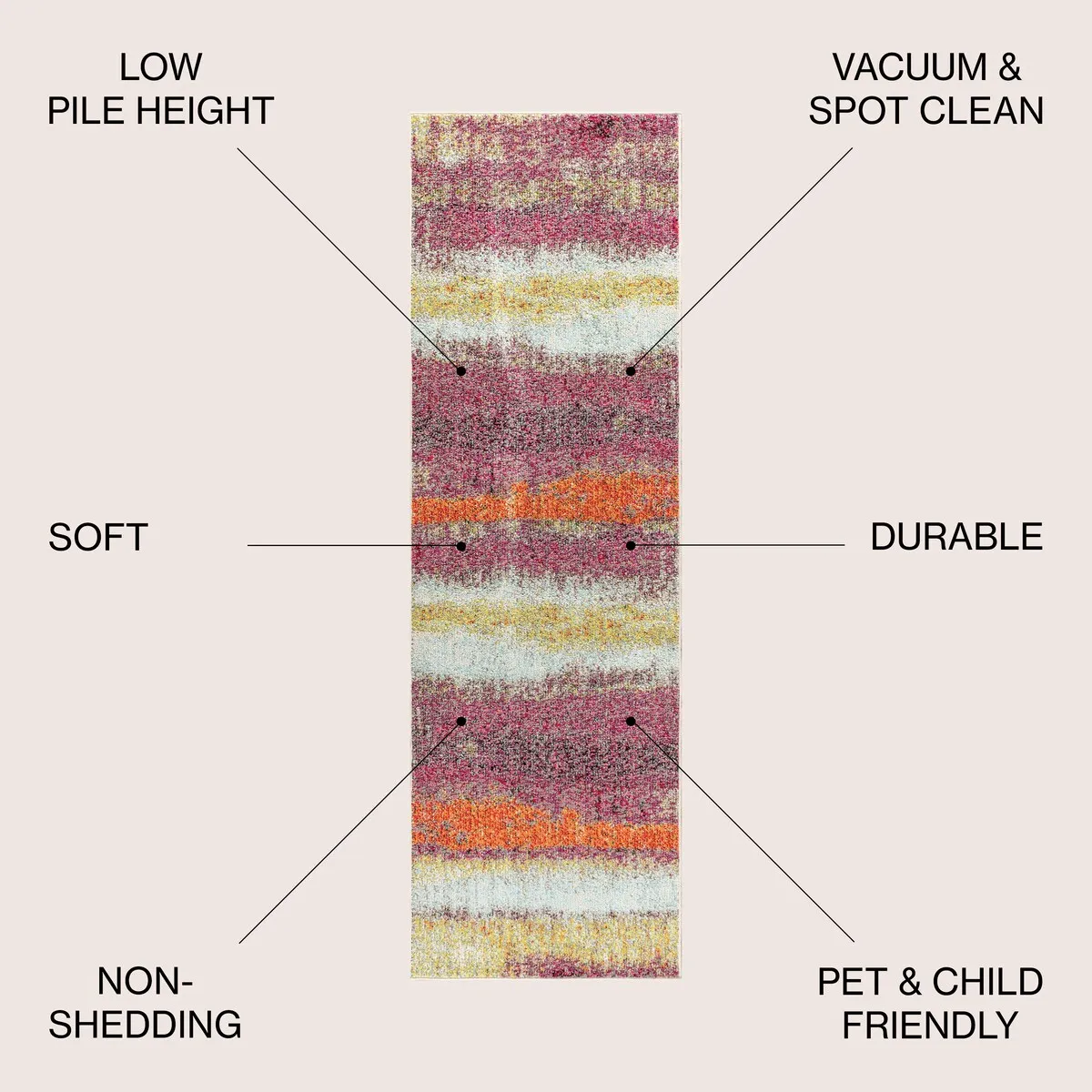 JONATHAN Y Groovy POP Modern Abstract Vintage Area Rug