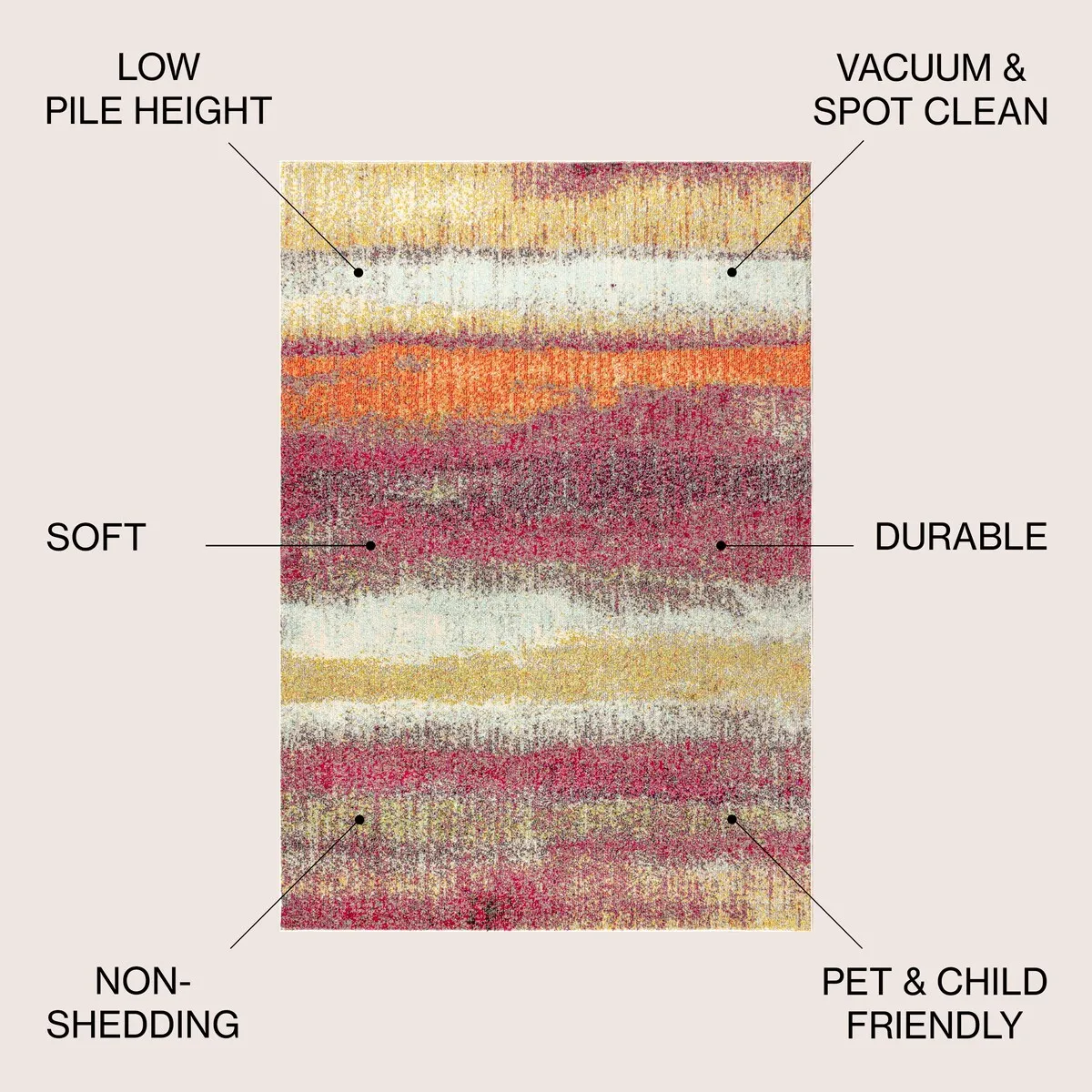 JONATHAN Y Groovy POP Modern Abstract Vintage Area Rug