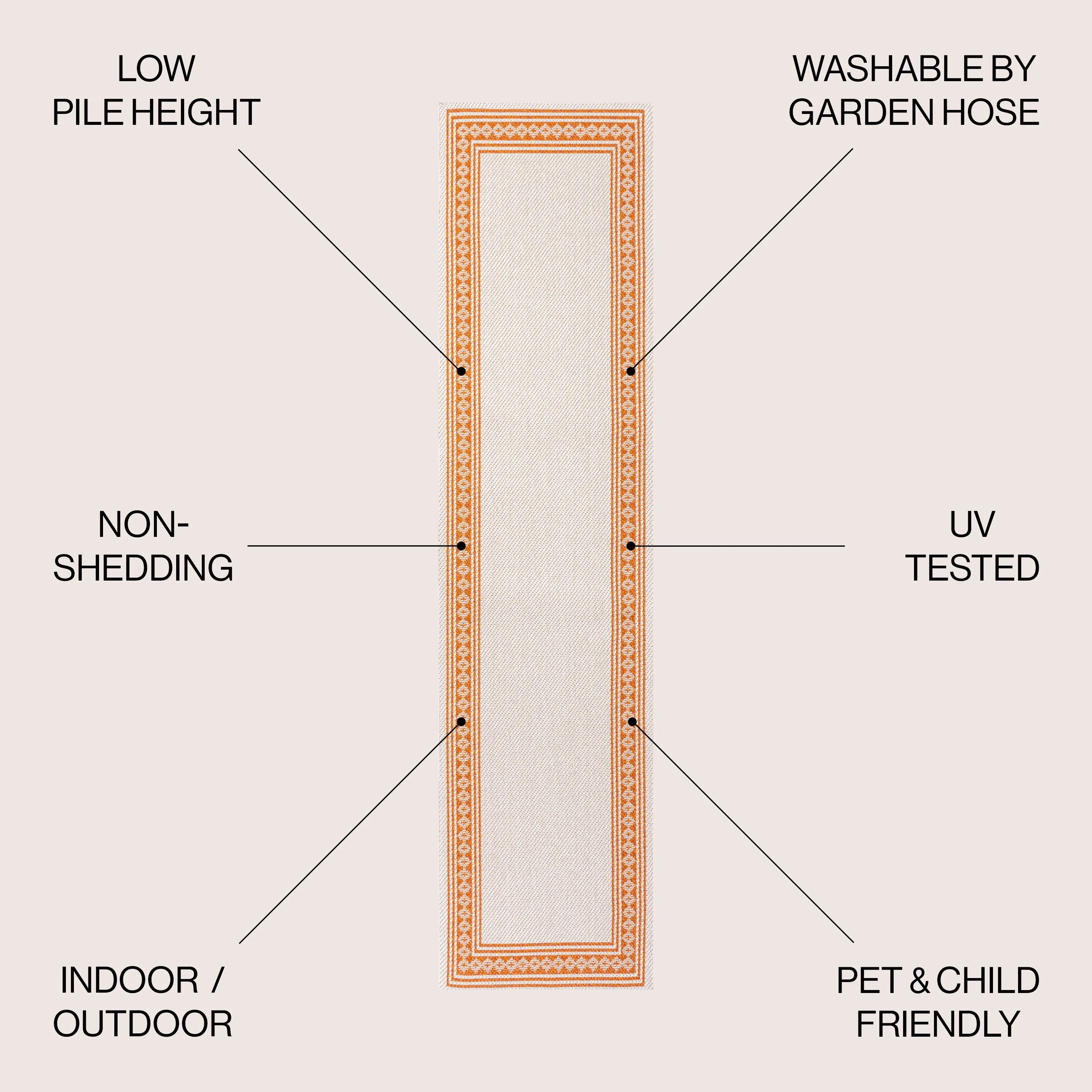 JONATHAN Y Havana Classic Diamond Border Indoor/Outdoor Area Rug
