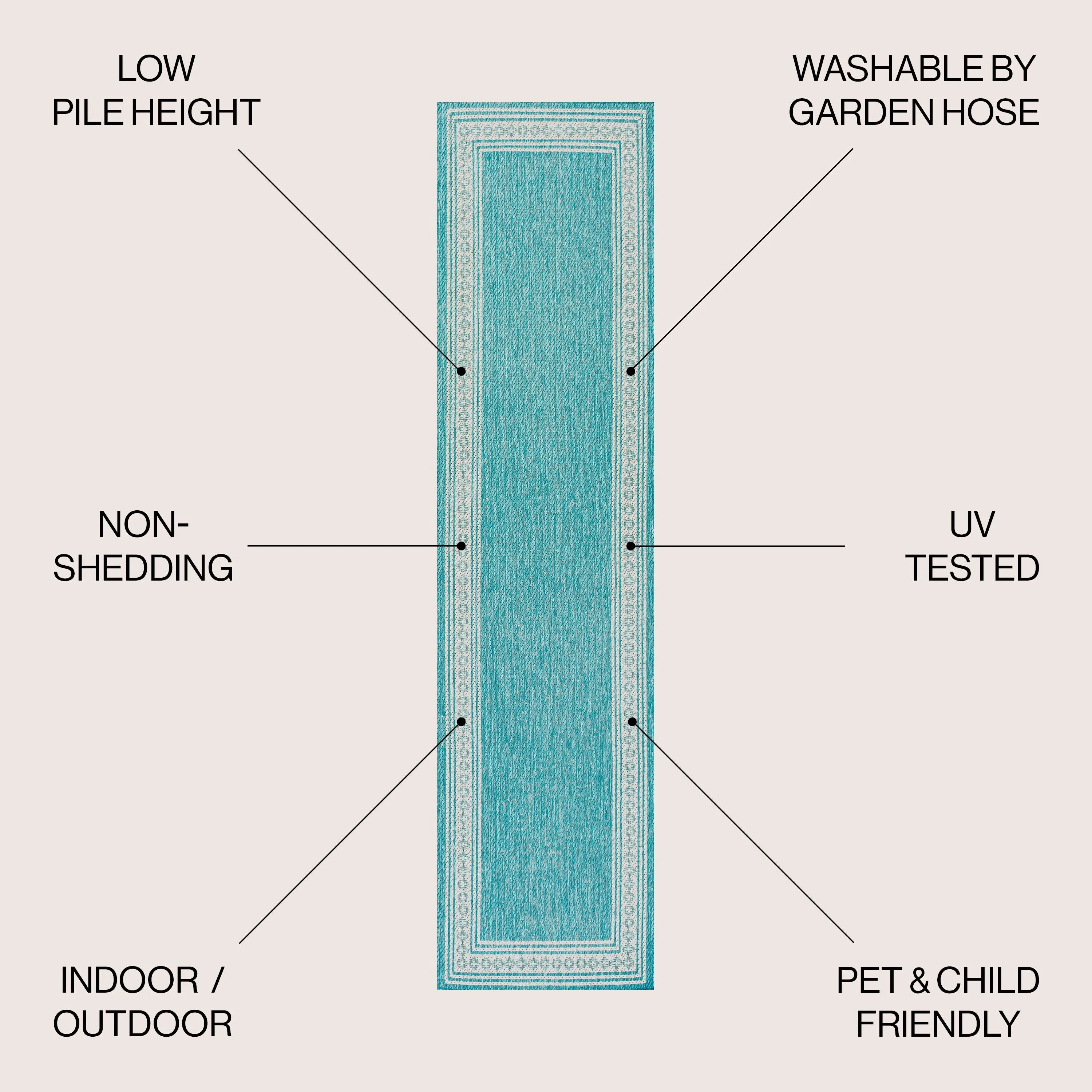 JONATHAN Y Havana Classic Diamond Border Indoor/Outdoor Area Rug