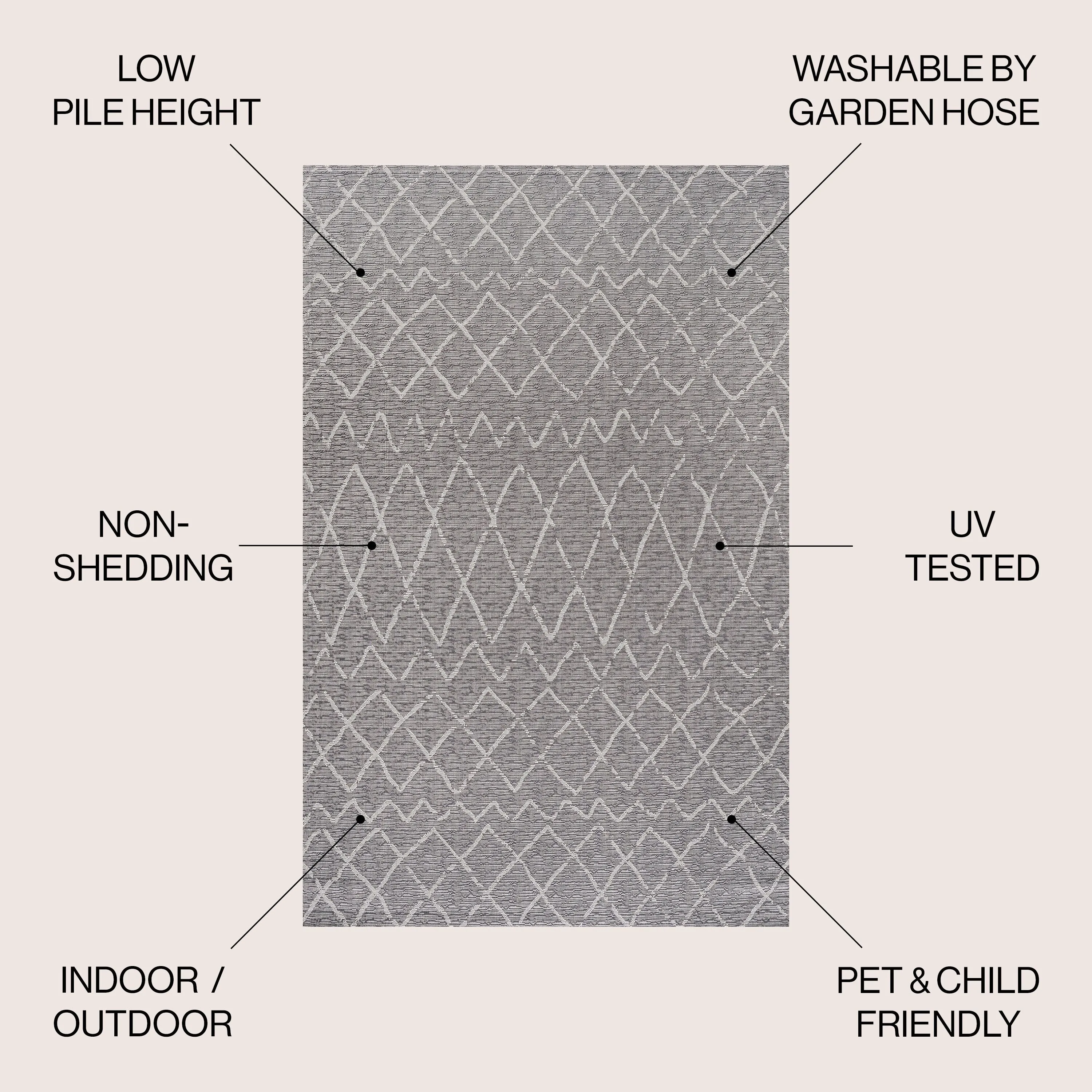 JONATHAN Y Jerash Moroccan Trellis Indoor/Outdoor Area Rug