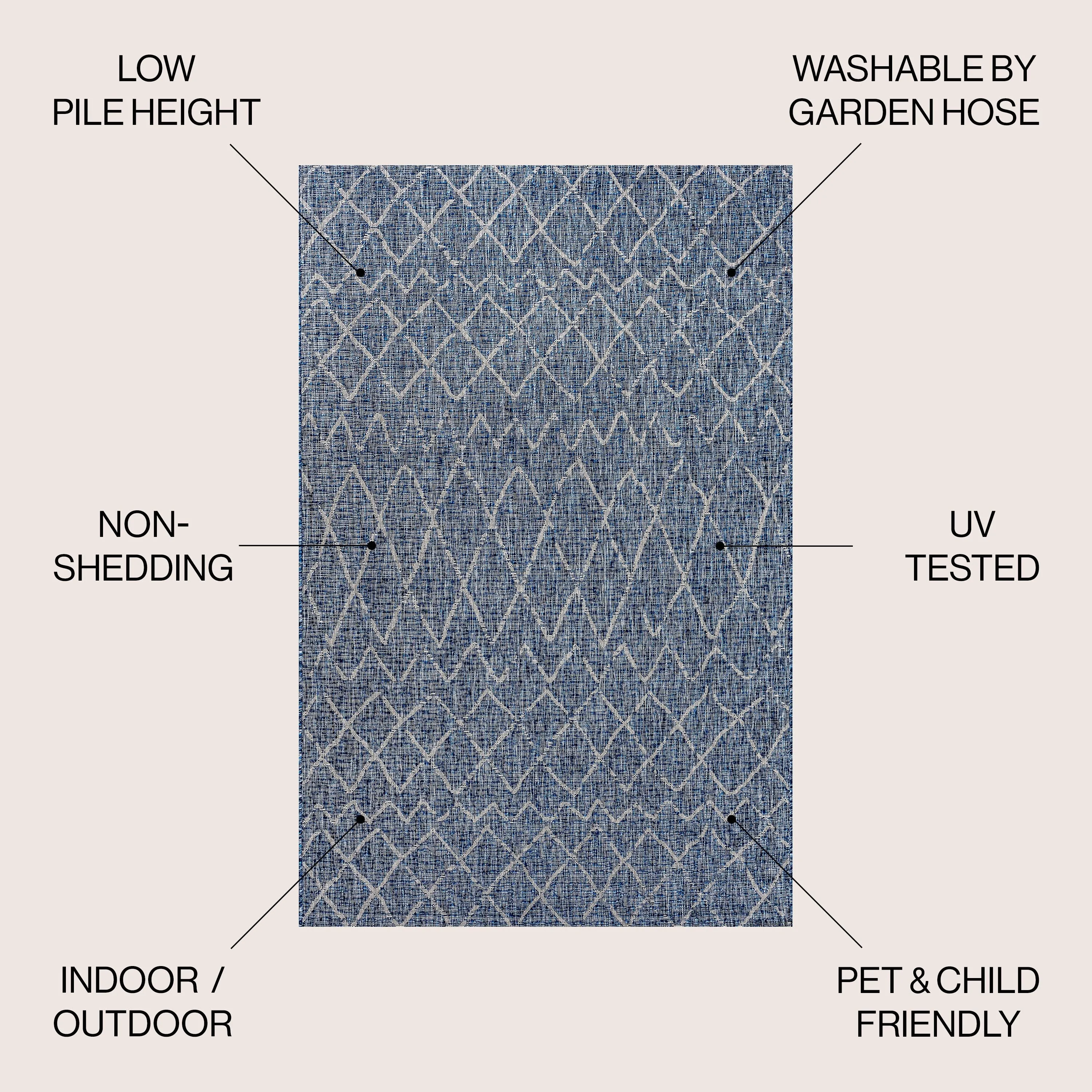 JONATHAN Y Jerash Moroccan Trellis Indoor/Outdoor Area Rug