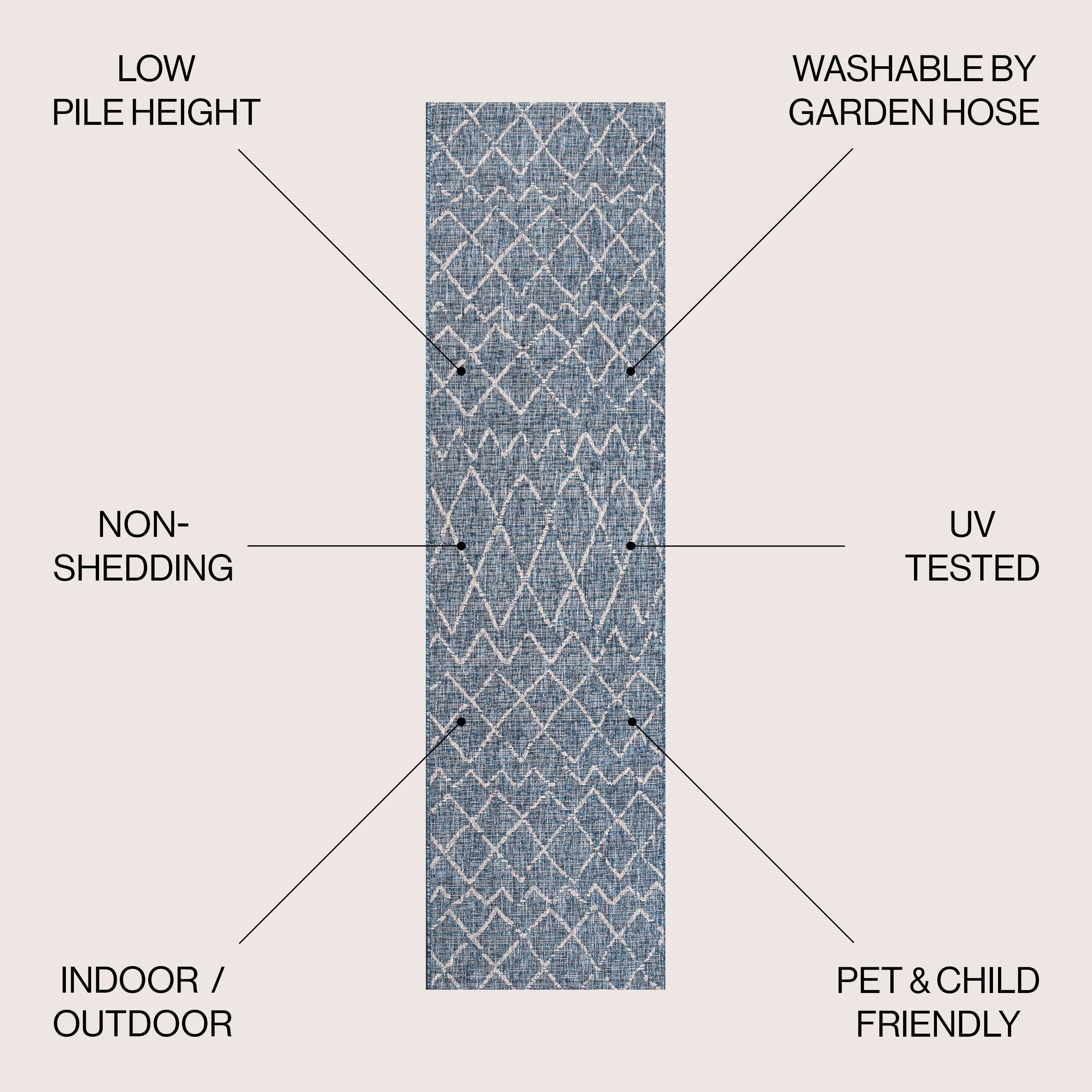 JONATHAN Y Jerash Moroccan Trellis Indoor/Outdoor Area Rug