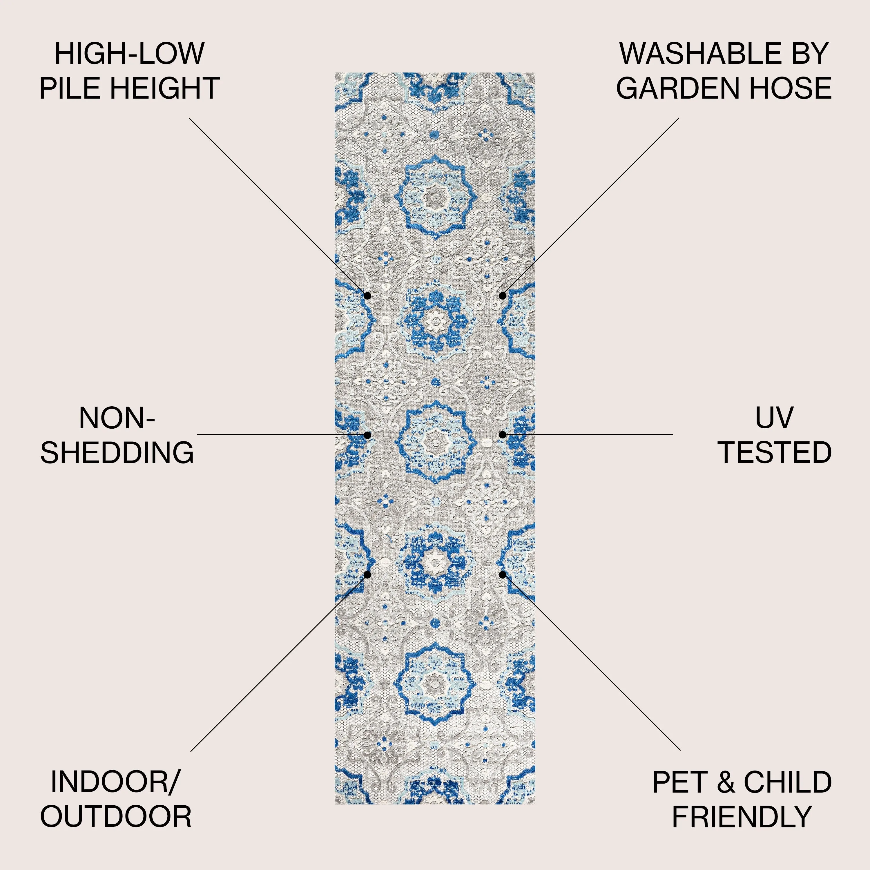 JONATHAN Y Julien Medallion Indoor/Outdoor Area Rug