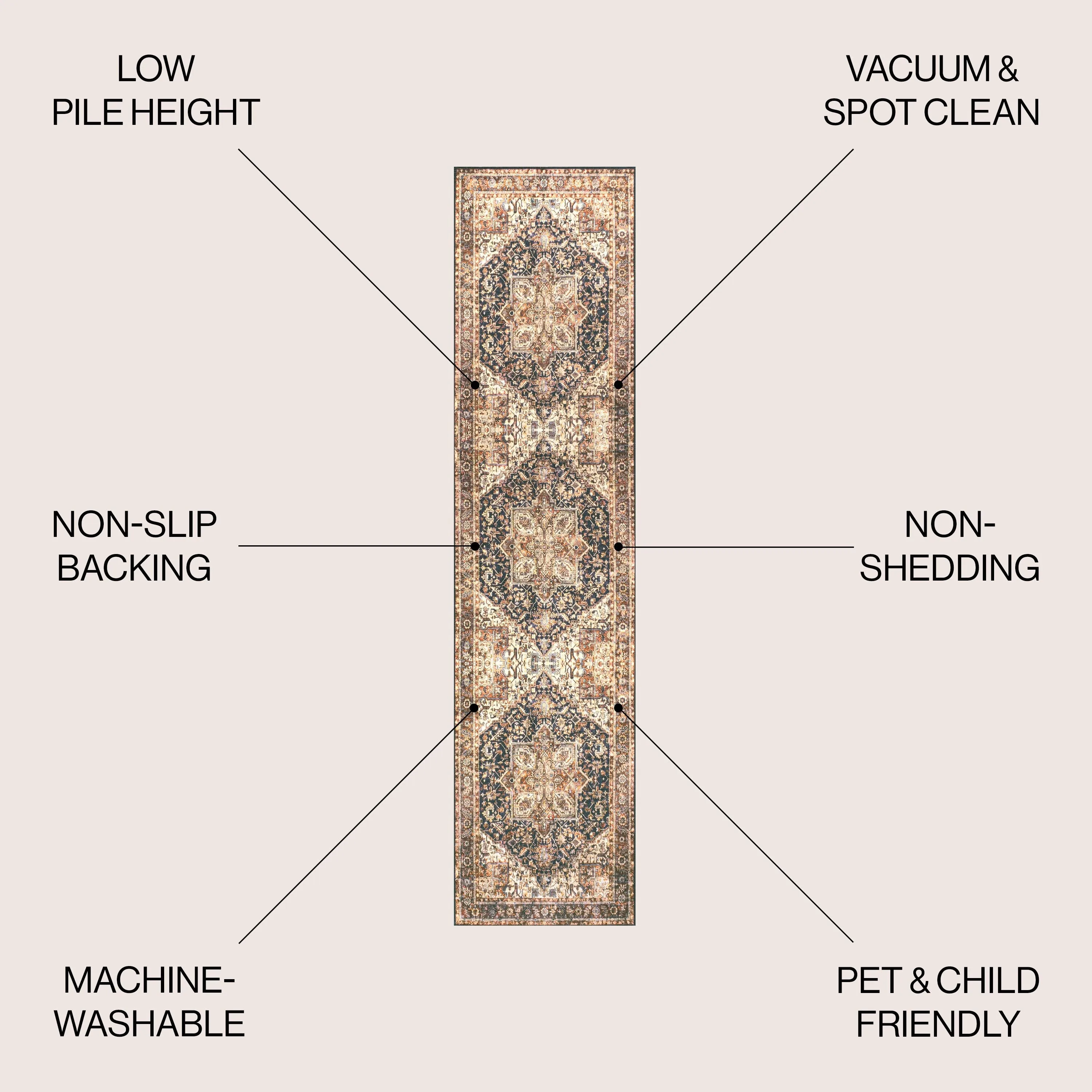 JONATHAN Y Kingdarr Mid-Century Medallion Chenille Machine-Washable Area Rug