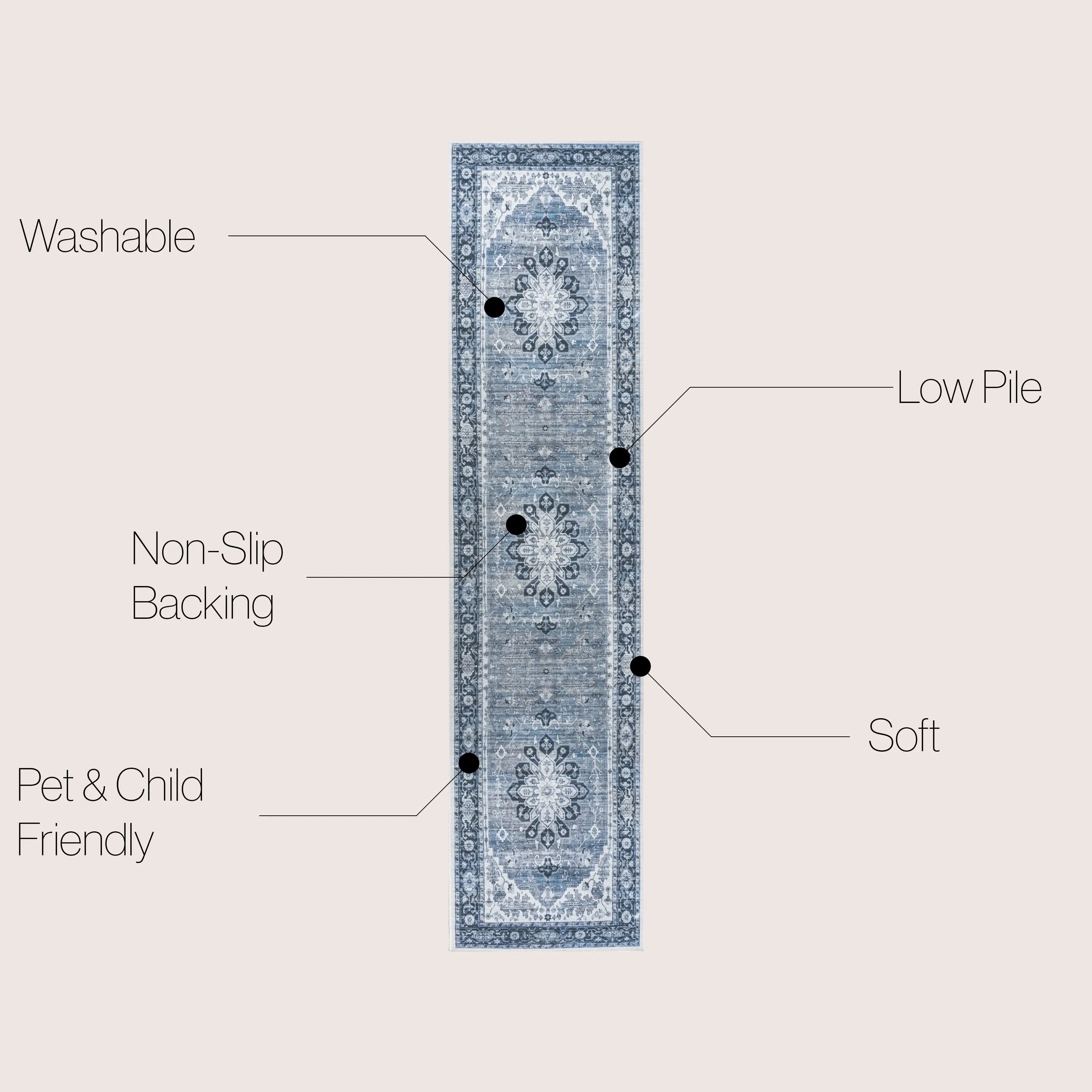 JONATHAN Y Maris Ornate Medallion Machine Washable Area Rug