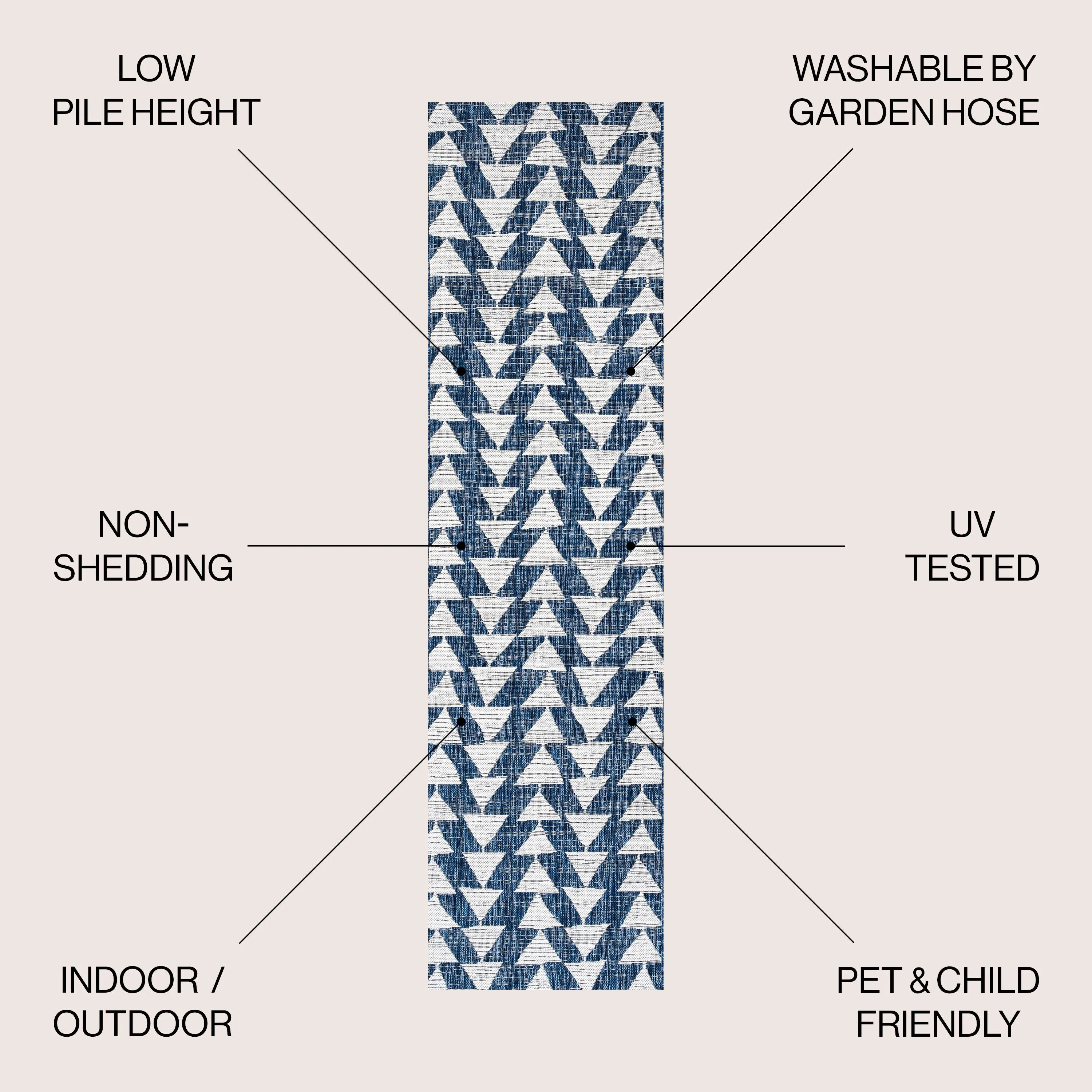 JONATHAN Y Marokko Modern Tribal Geometric Indoor/Outdoor Area Rug