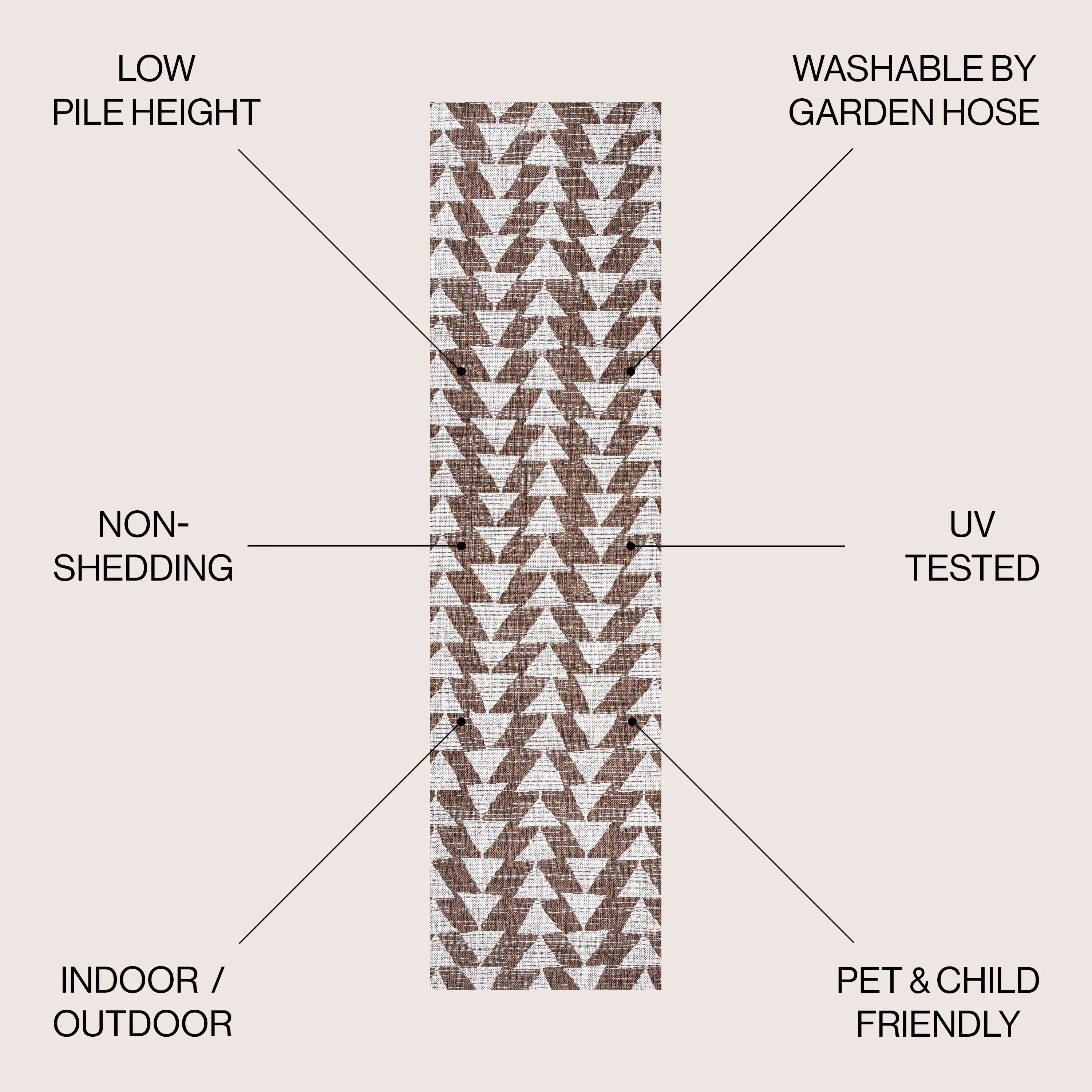 JONATHAN Y Marokko Modern Tribal Geometric Indoor/Outdoor Area Rug