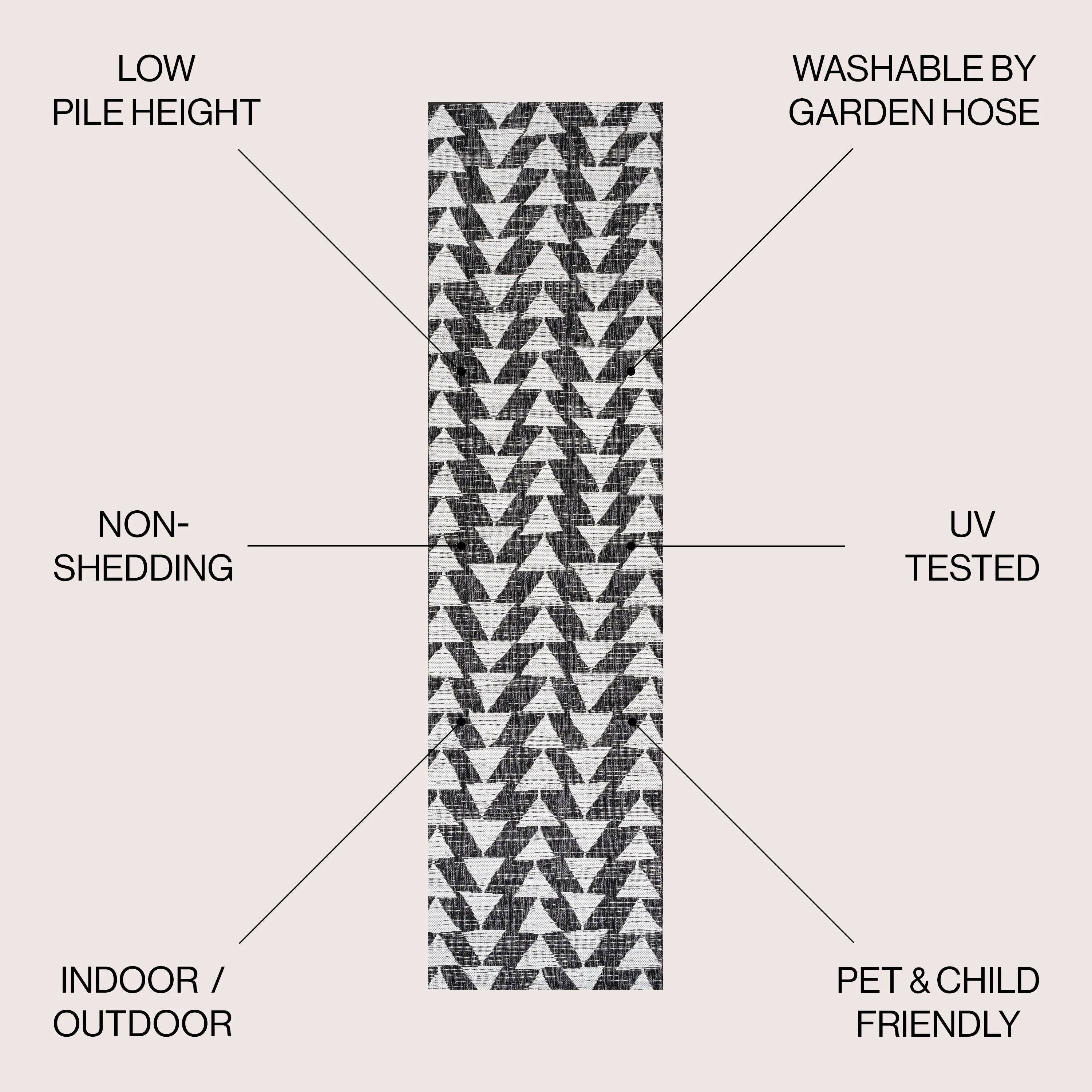 JONATHAN Y Marokko Modern Tribal Geometric Indoor/Outdoor Area Rug