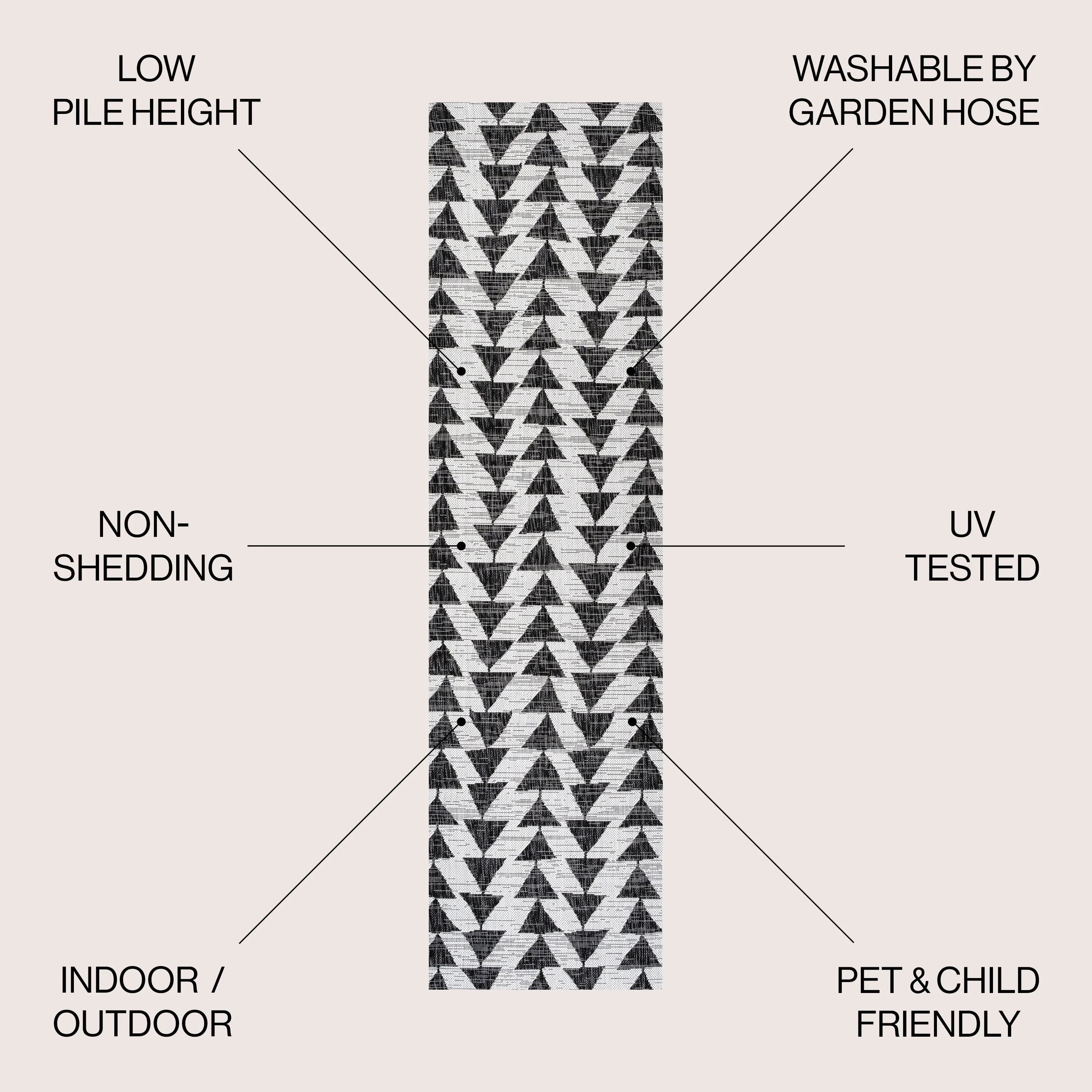 JONATHAN Y Marokko Modern Tribal Geometric Indoor/Outdoor Area Rug