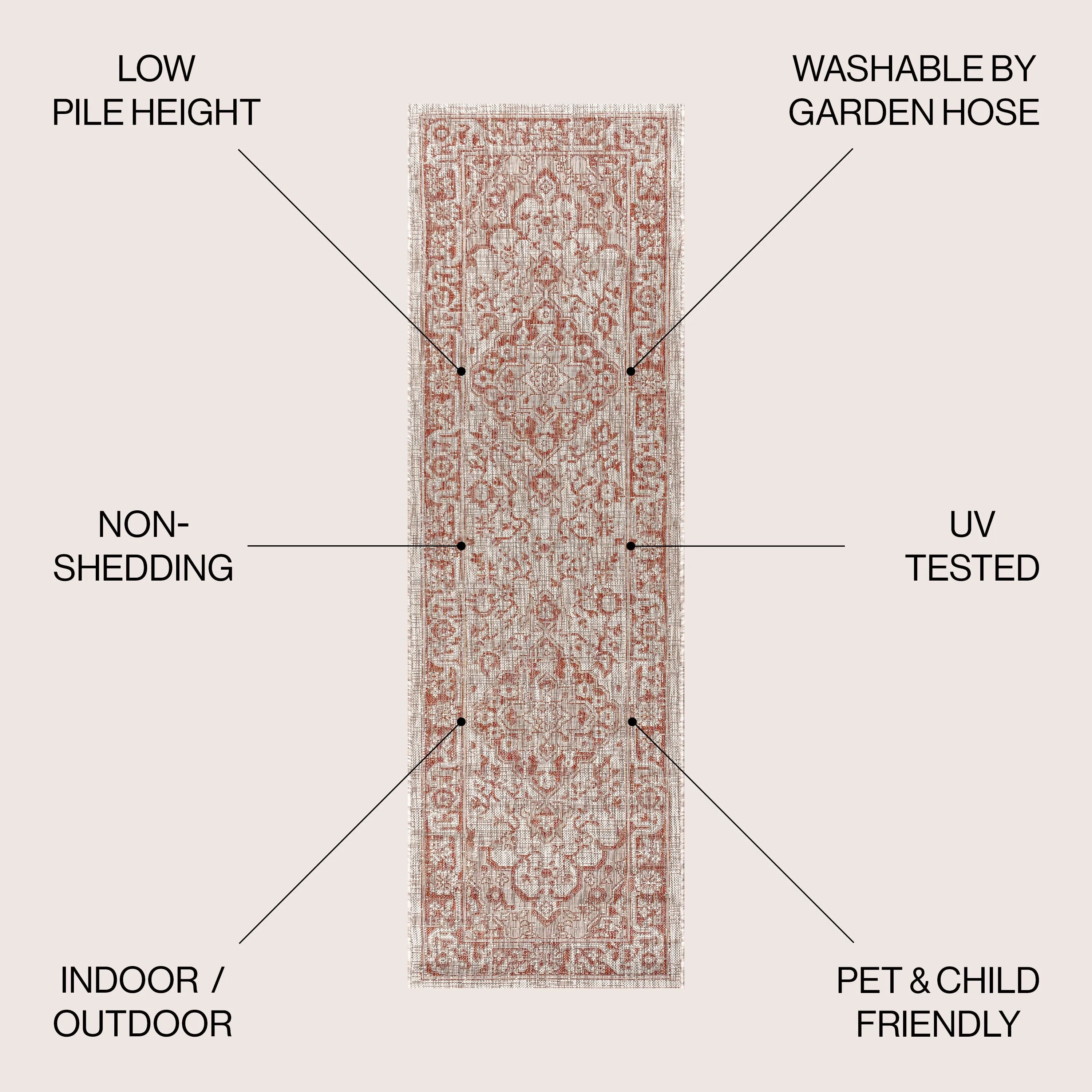 JONATHAN Y Palazzo Boho Medallion Textured Weave Indoor/Outdoor Area Rug