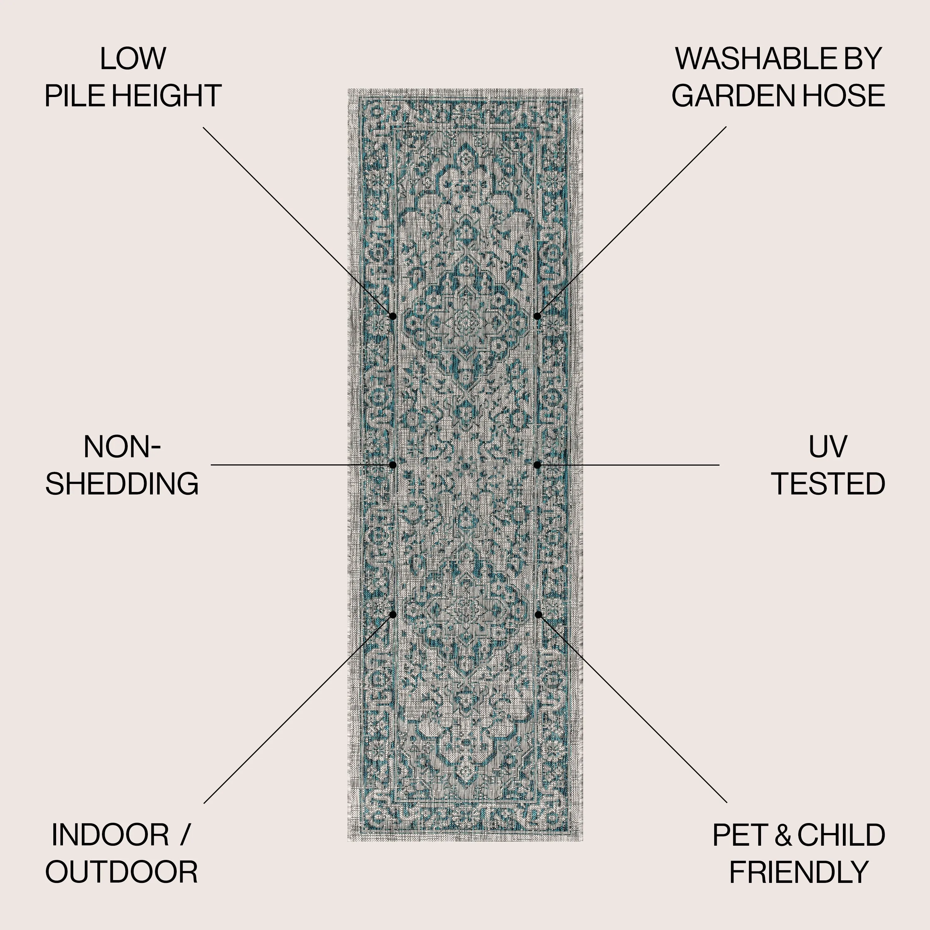 JONATHAN Y Palazzo Boho Medallion Textured Weave Indoor/Outdoor Area Rug