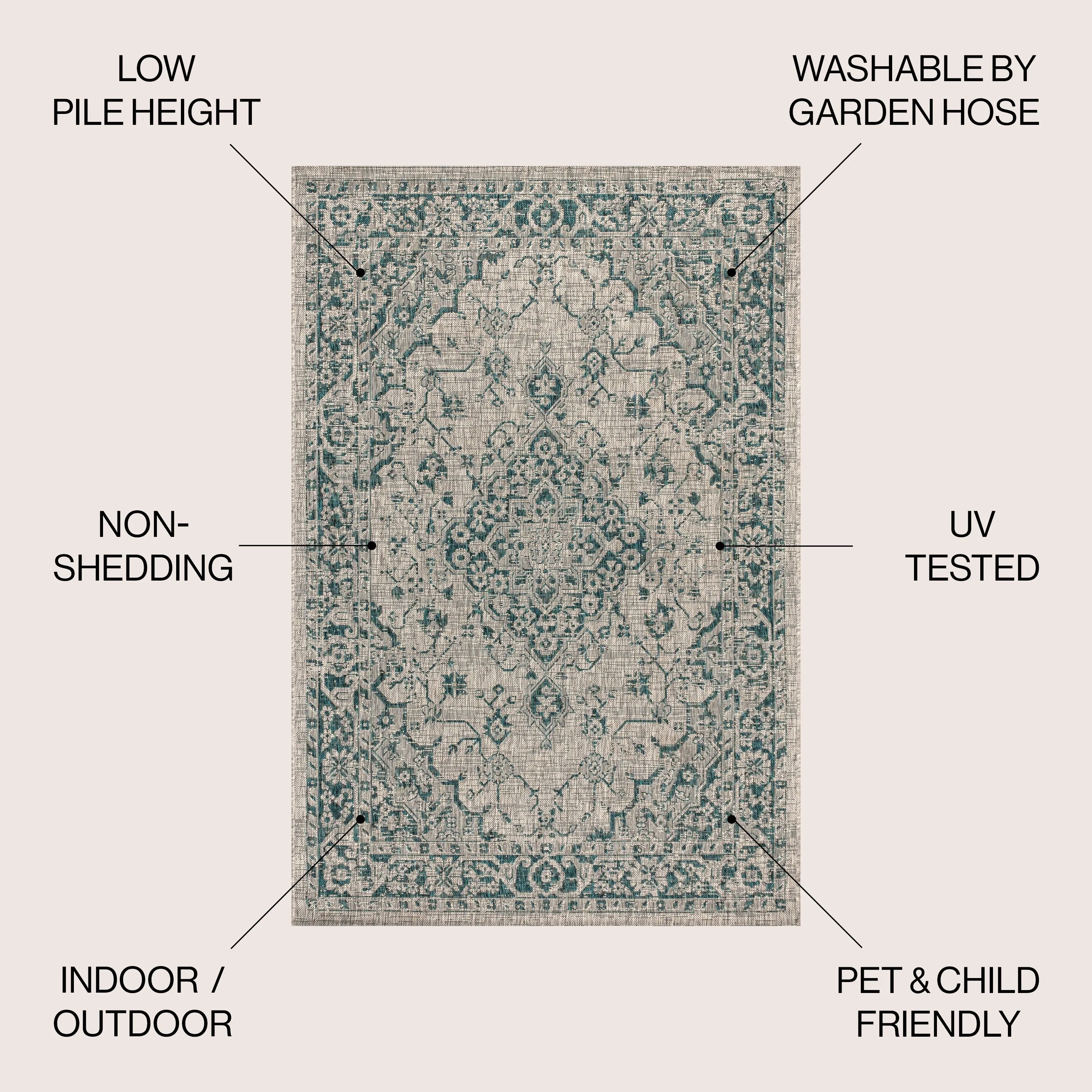 JONATHAN Y Palazzo Boho Medallion Textured Weave Indoor/Outdoor Area Rug