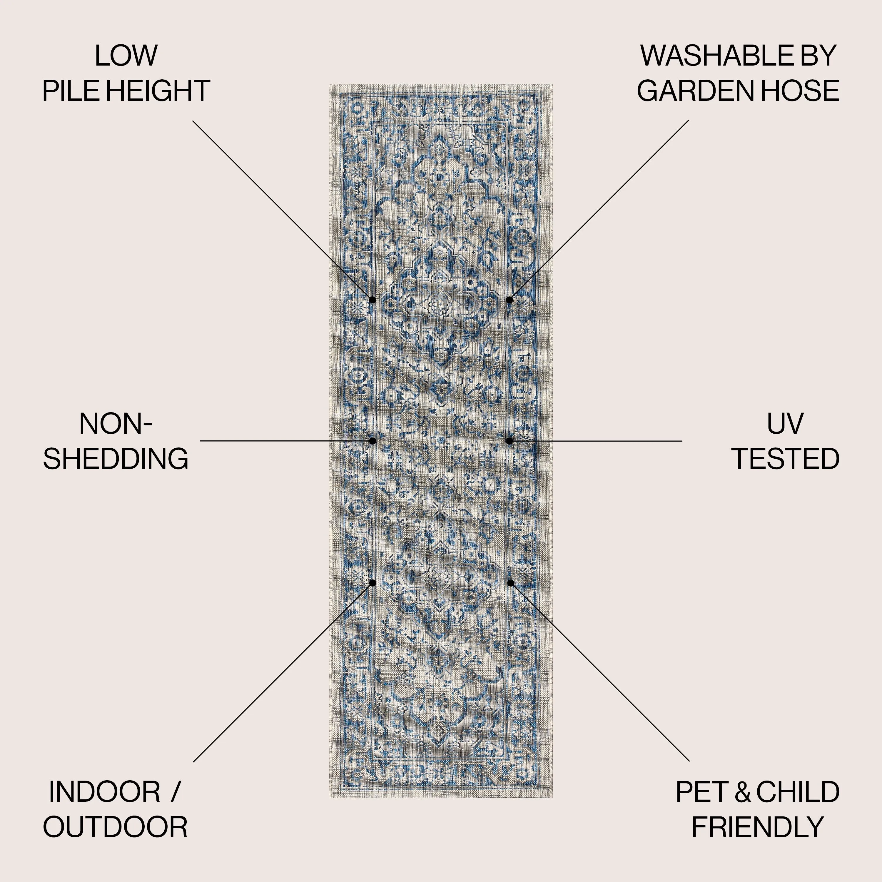 JONATHAN Y Palazzo Boho Medallion Textured Weave Indoor/Outdoor Area Rug