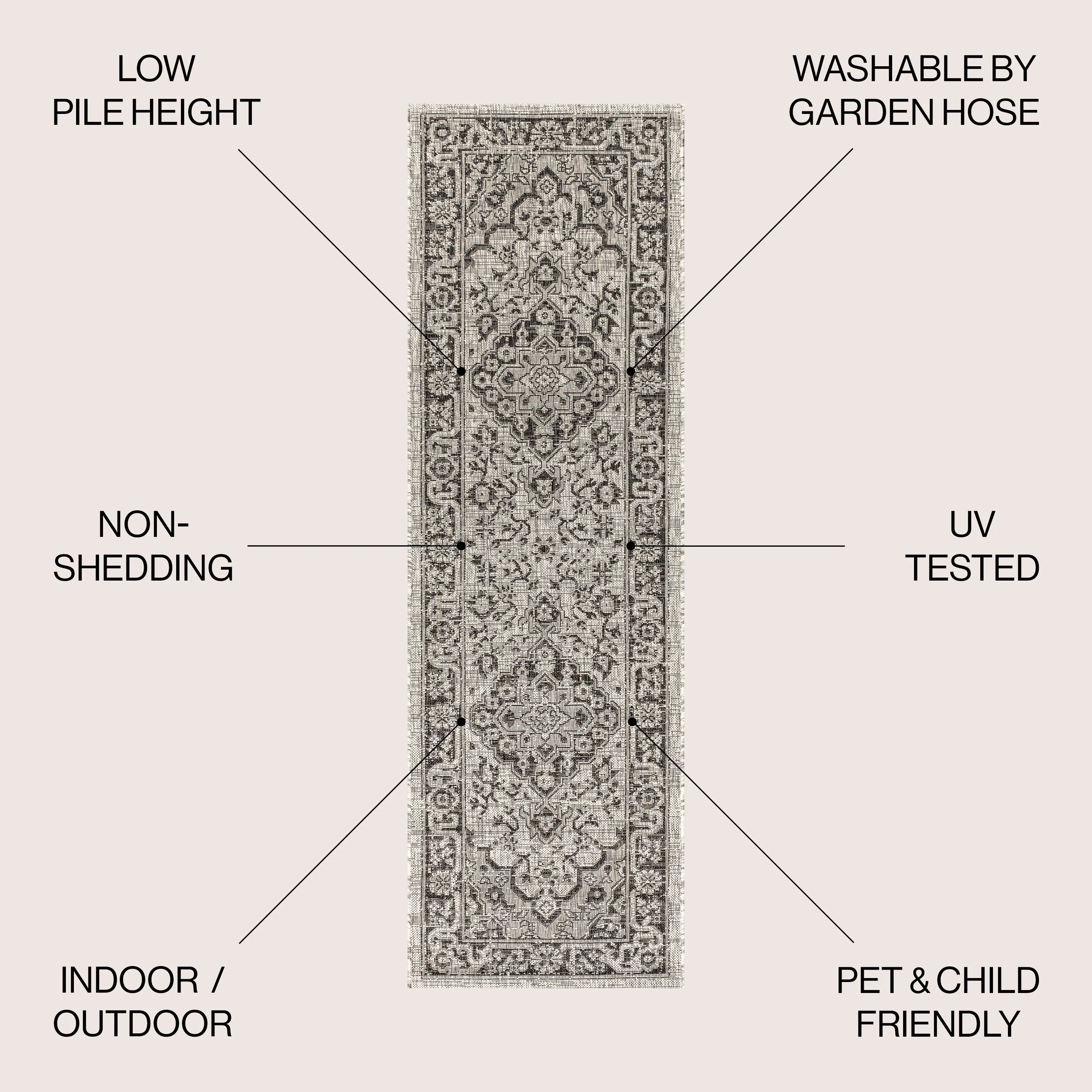 JONATHAN Y Palazzo Boho Medallion Textured Weave Indoor/Outdoor Area Rug